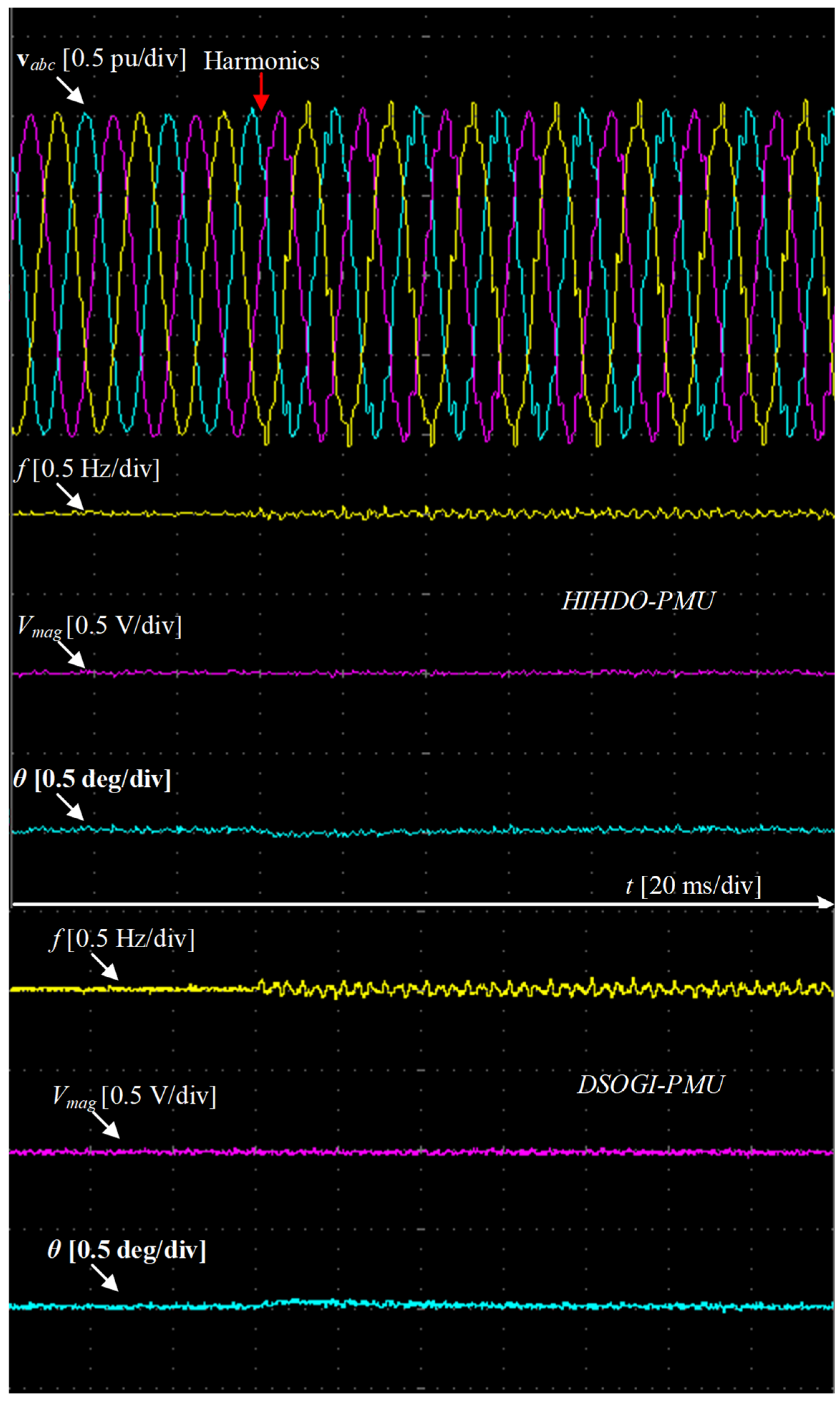 Energies 15 01867 g017