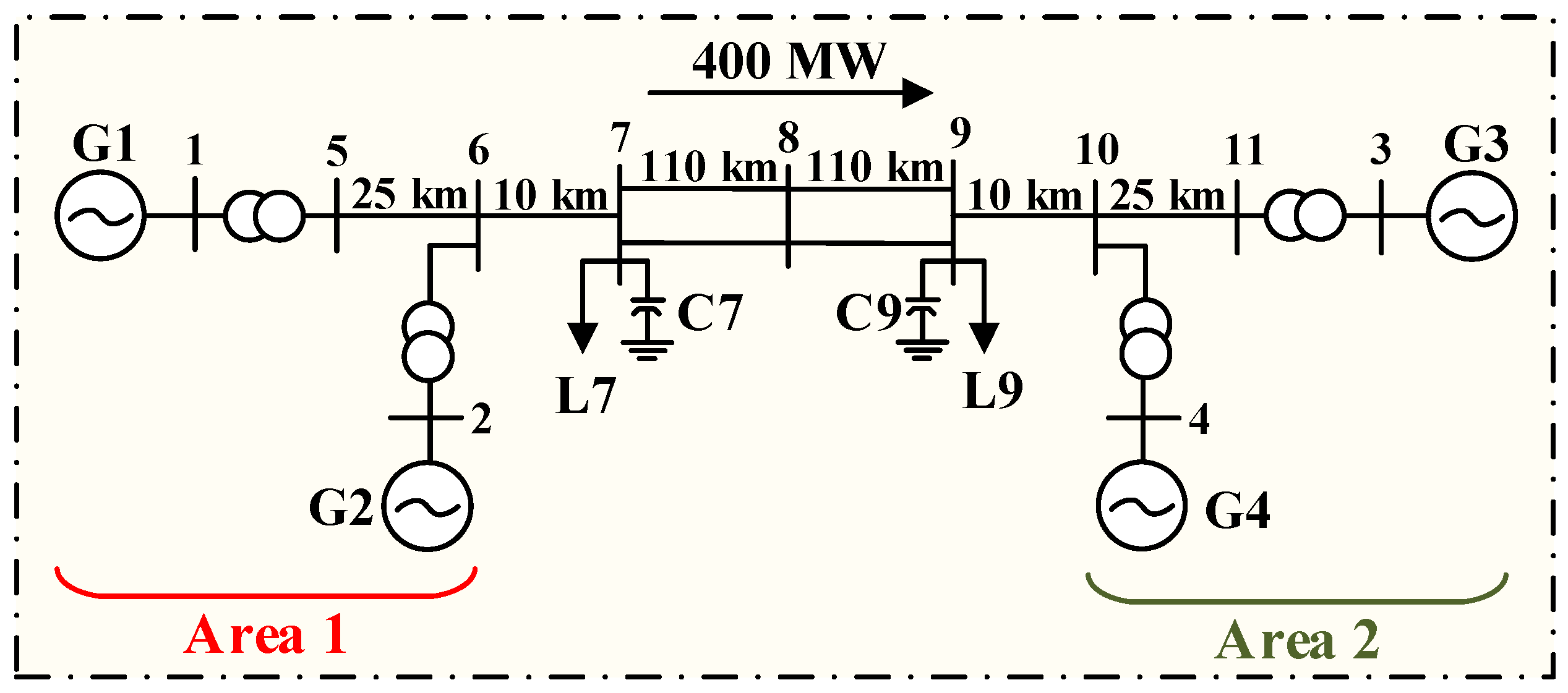 Energies 15 01867 g020