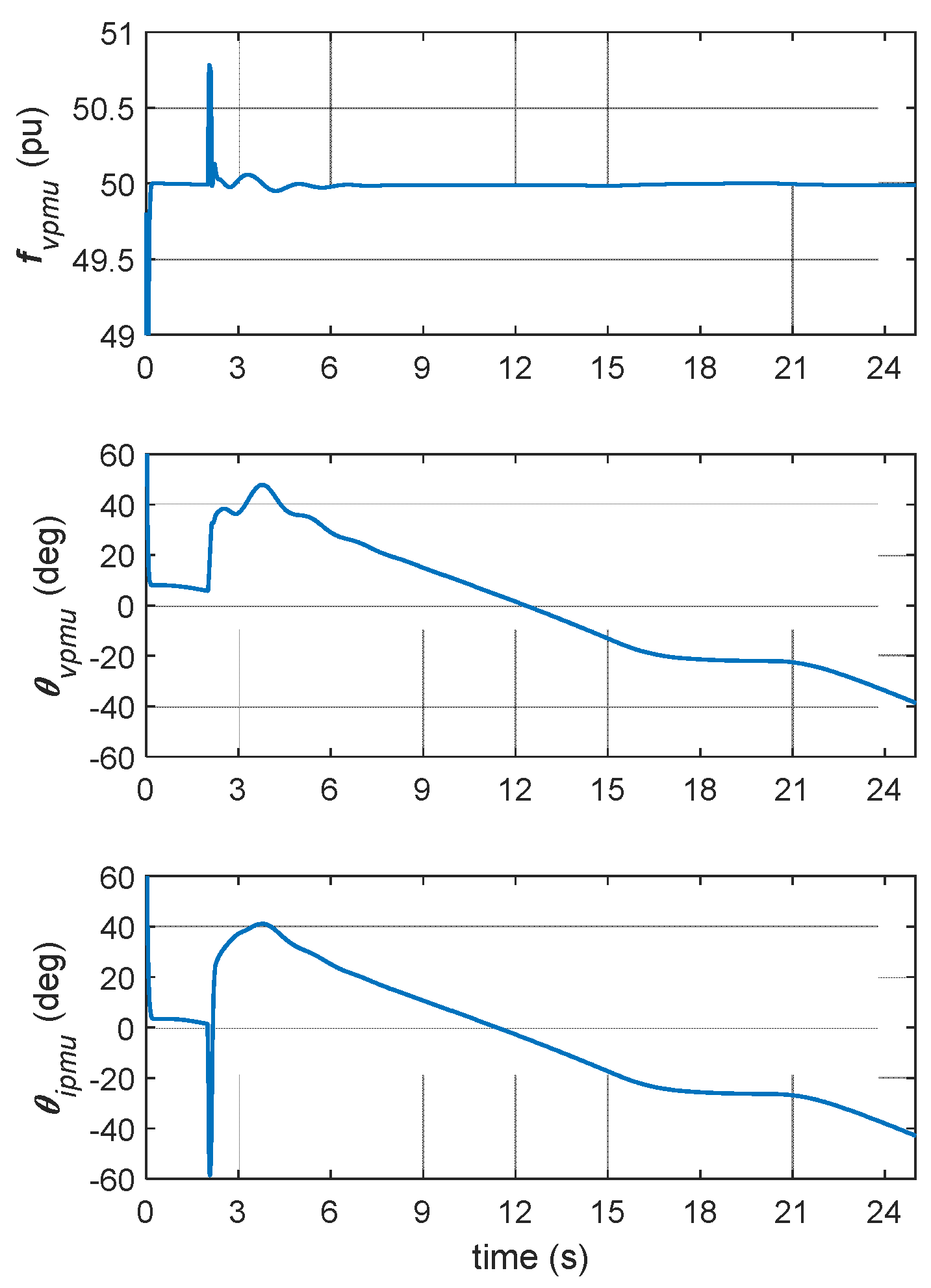 Energies 15 01867 g021
