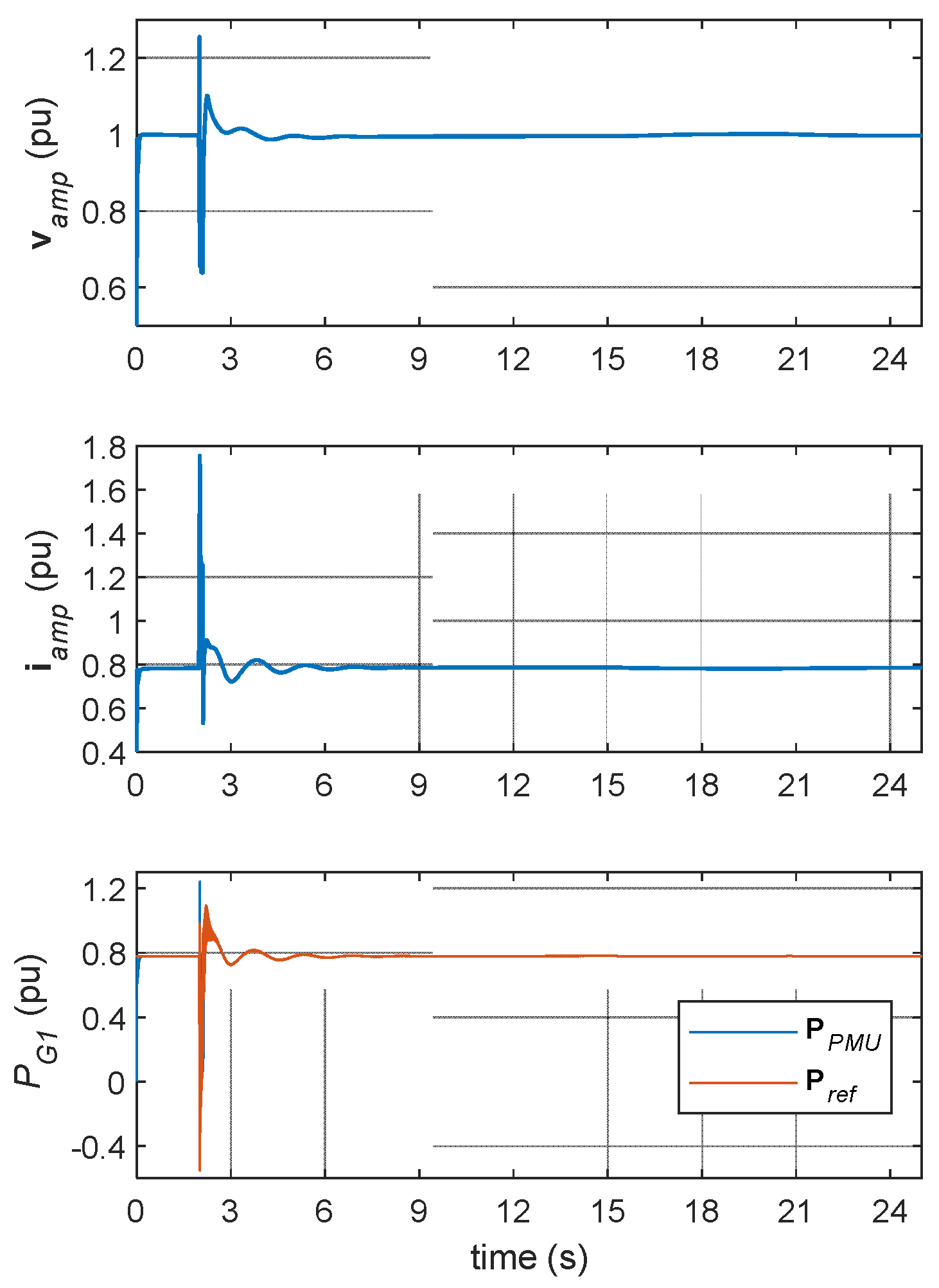 Energies 15 01867 g022