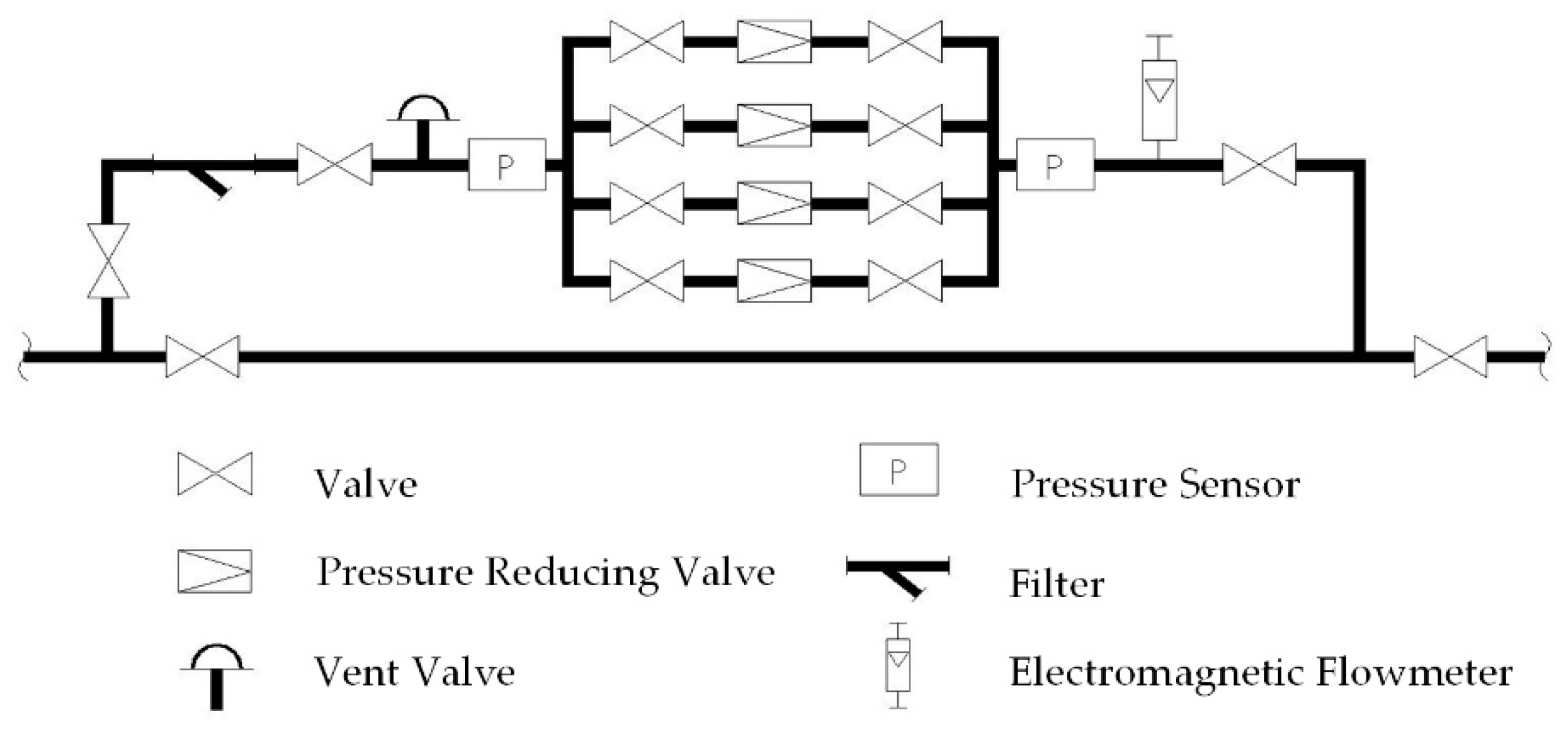 Energies 15 01870 g003
