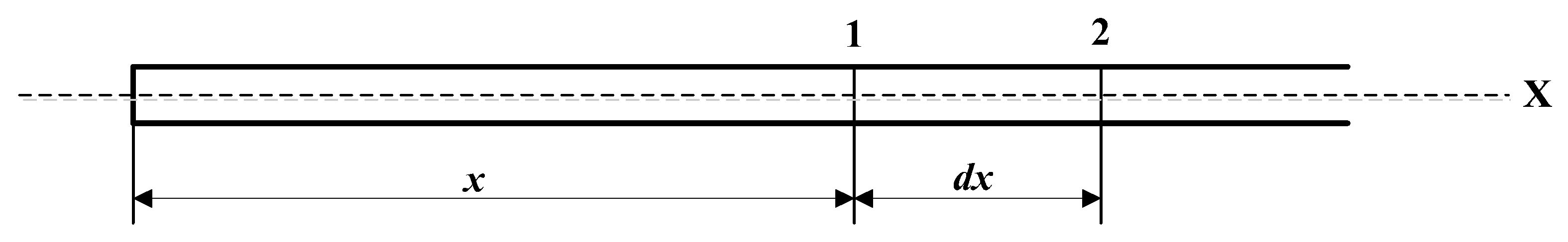 Energies 15 01874 g001 550