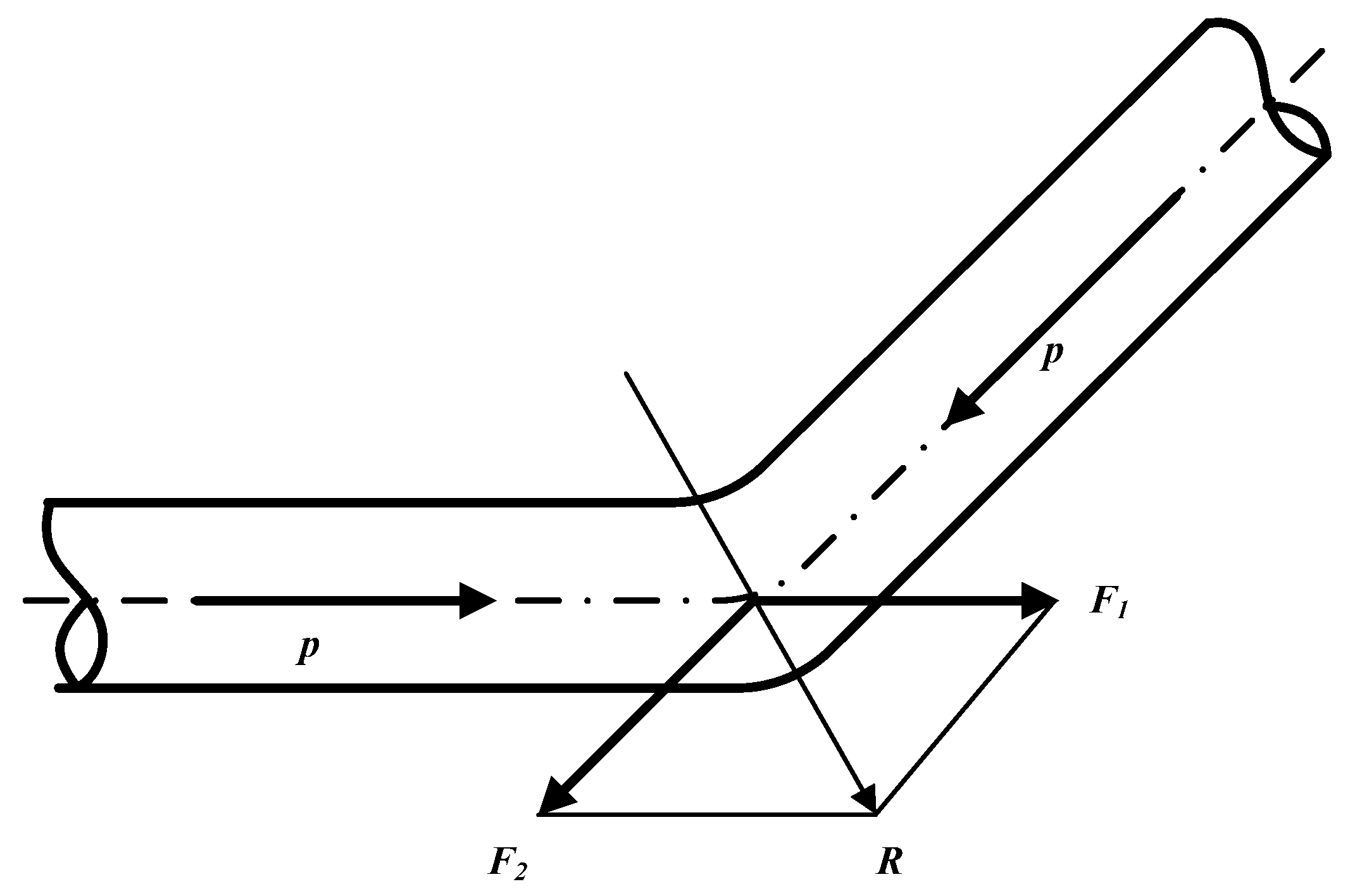 Energies 15 01874 g002 550