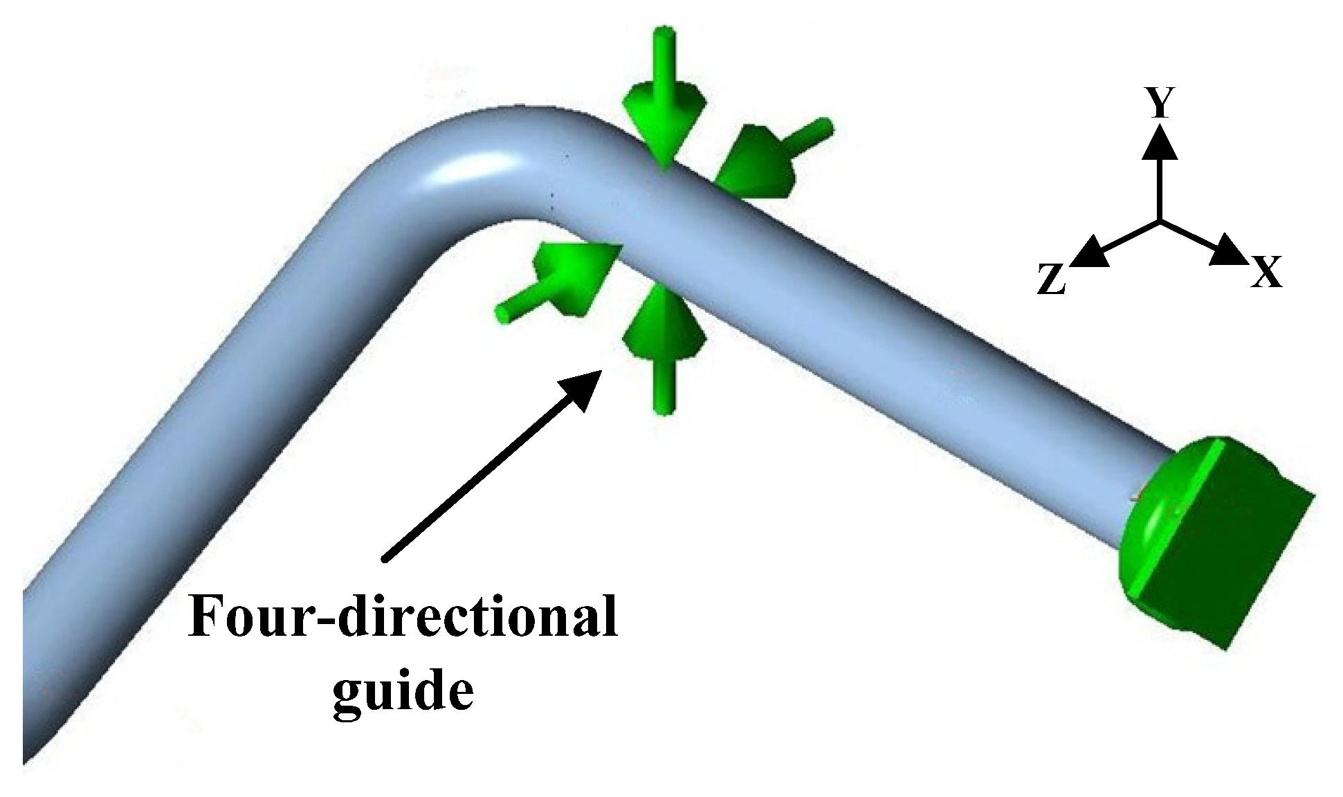 Energies 15 01874 g008 550