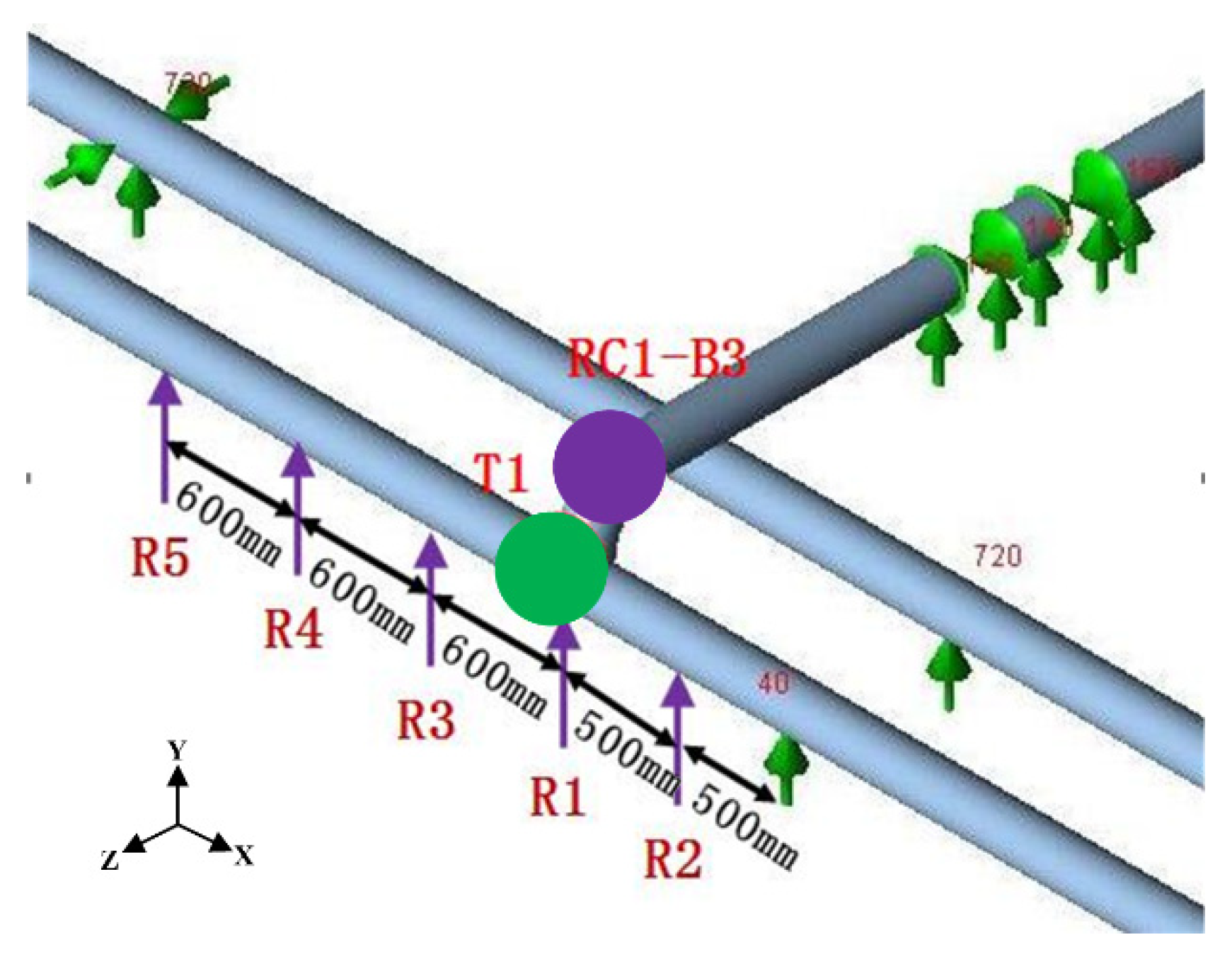 Energies 15 01874 g017 550