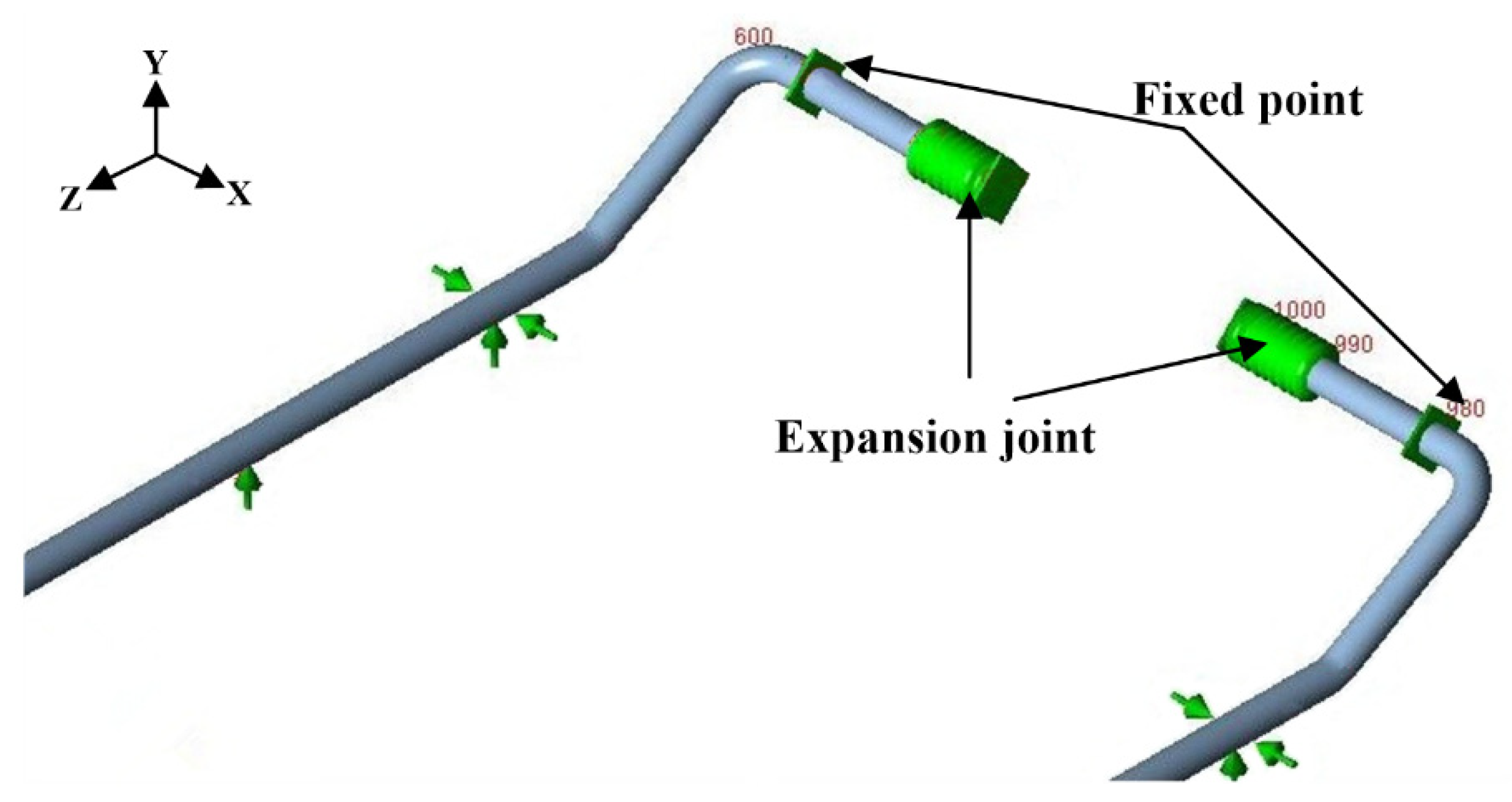 Energies 15 01874 g018 550