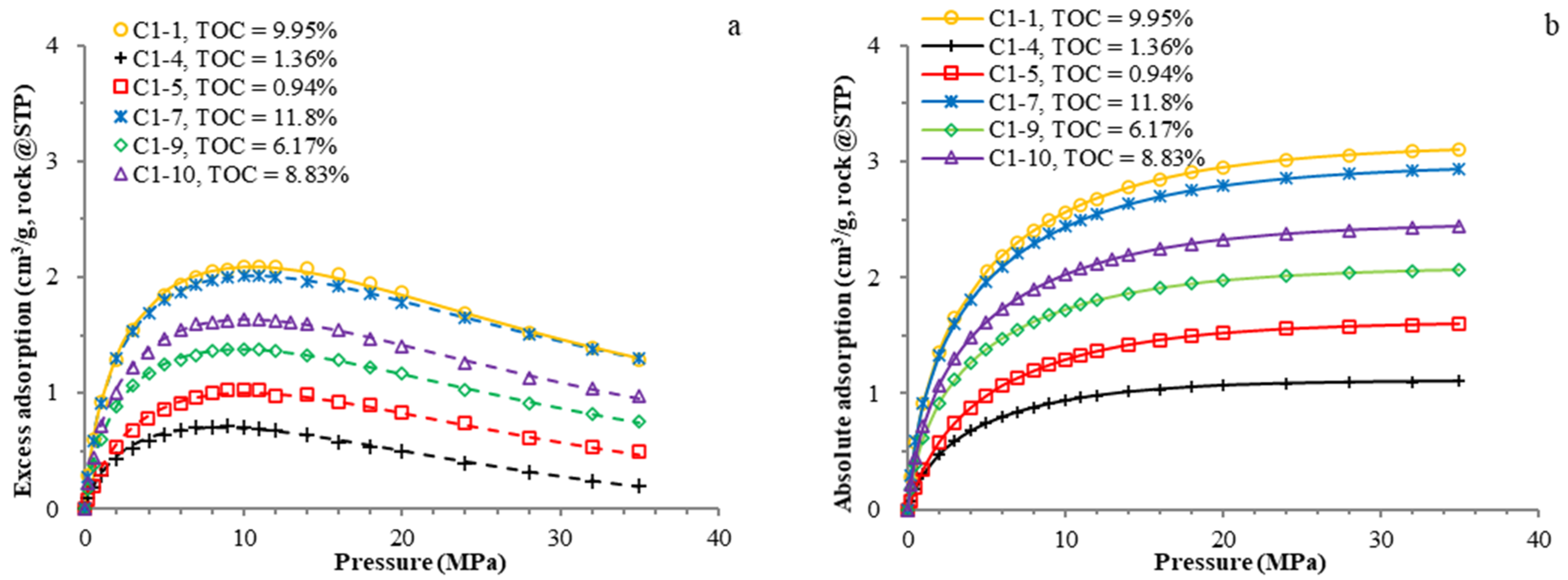 Energies 15 01875 g002