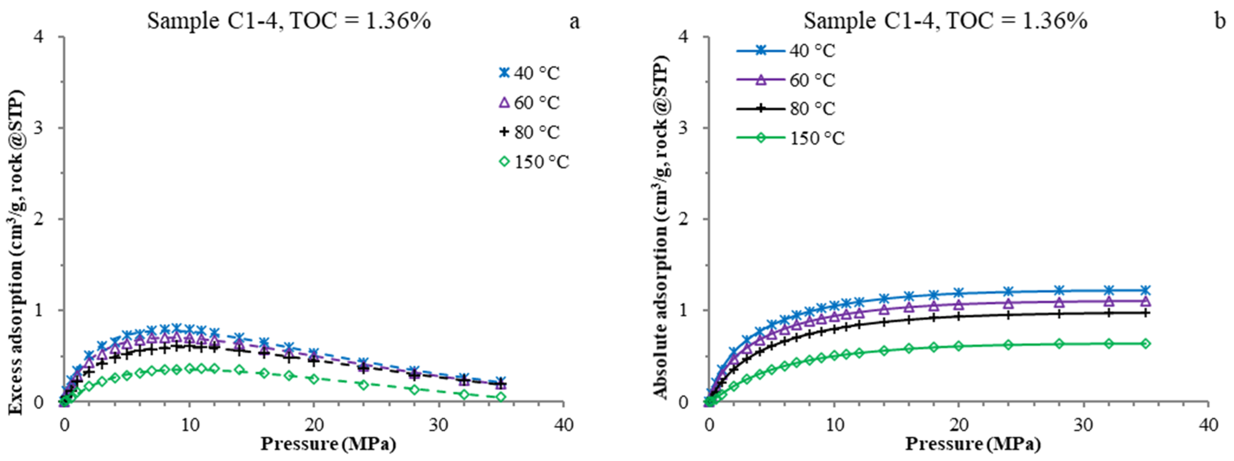 Energies 15 01875 g003a