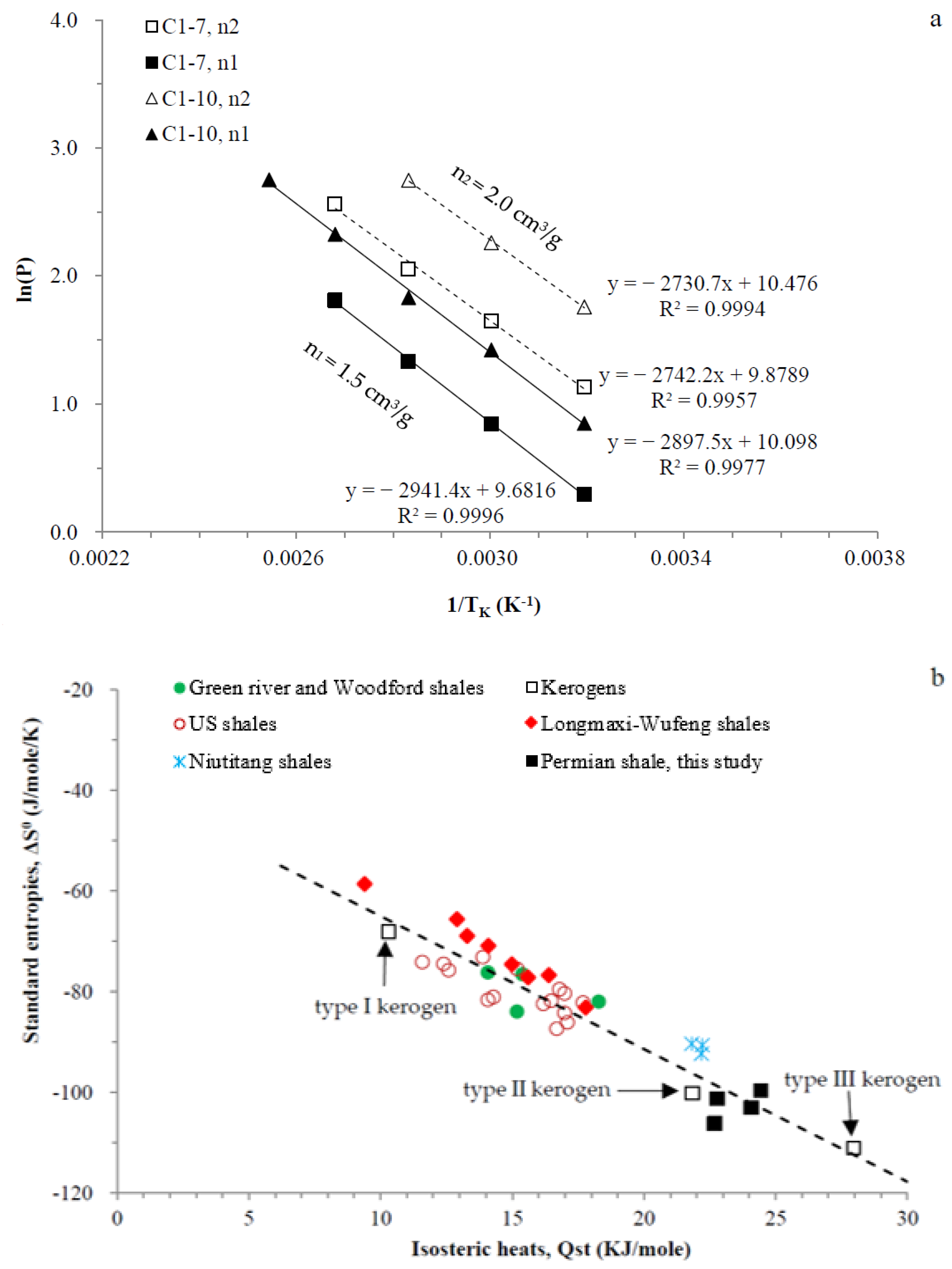 Energies 15 01875 g011