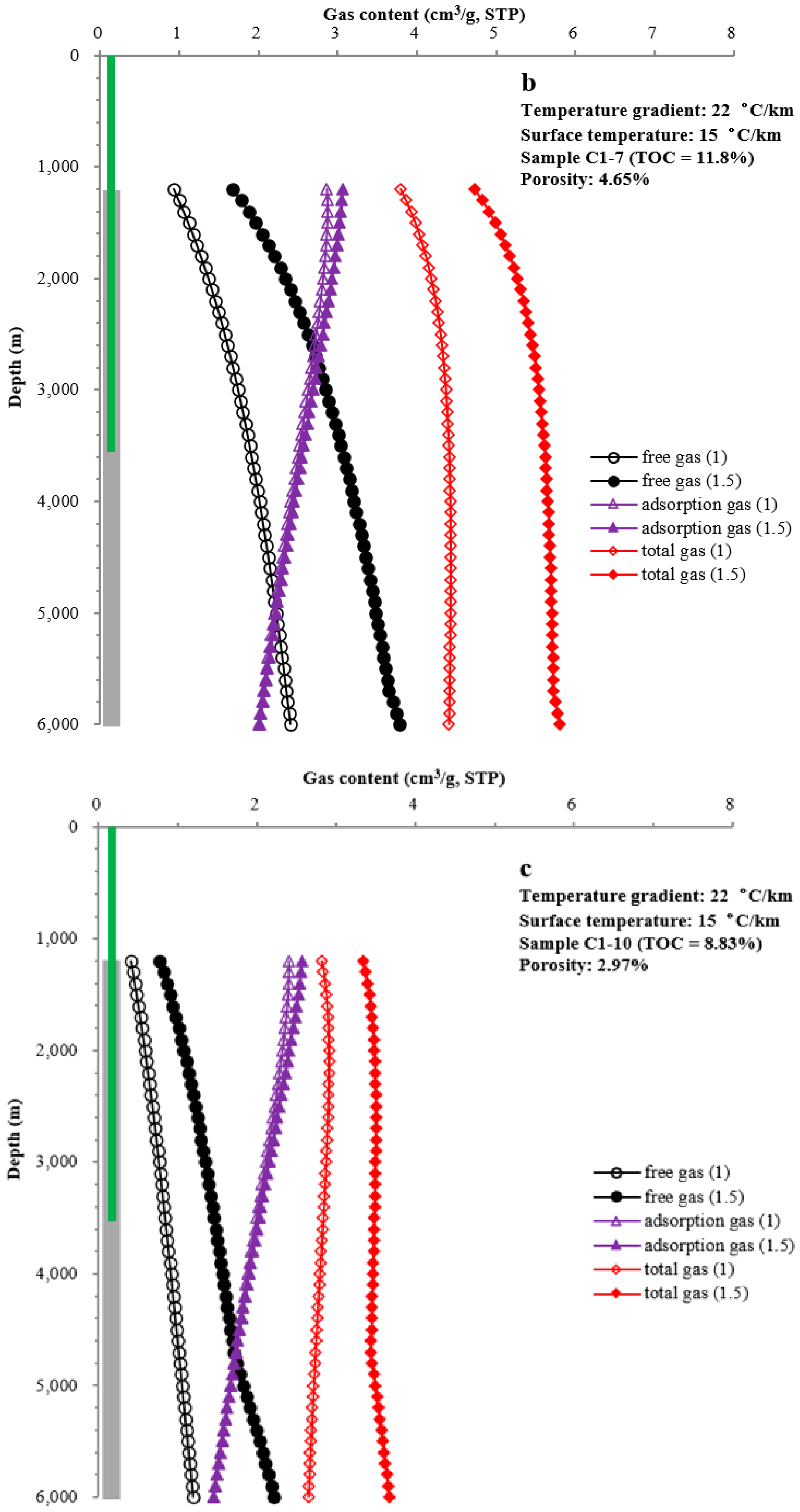 Energies 15 01875 g012b