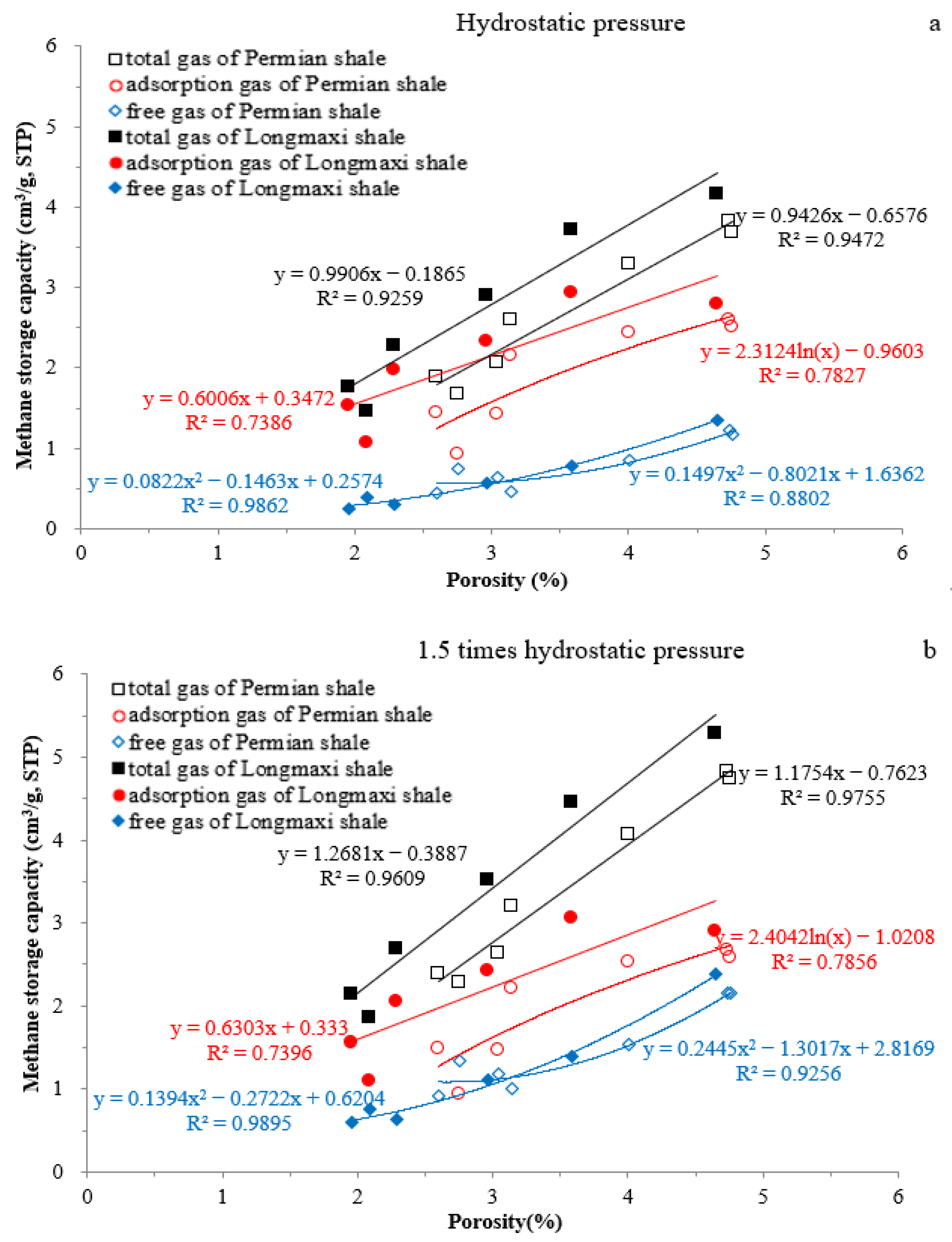 Energies 15 01875 g014