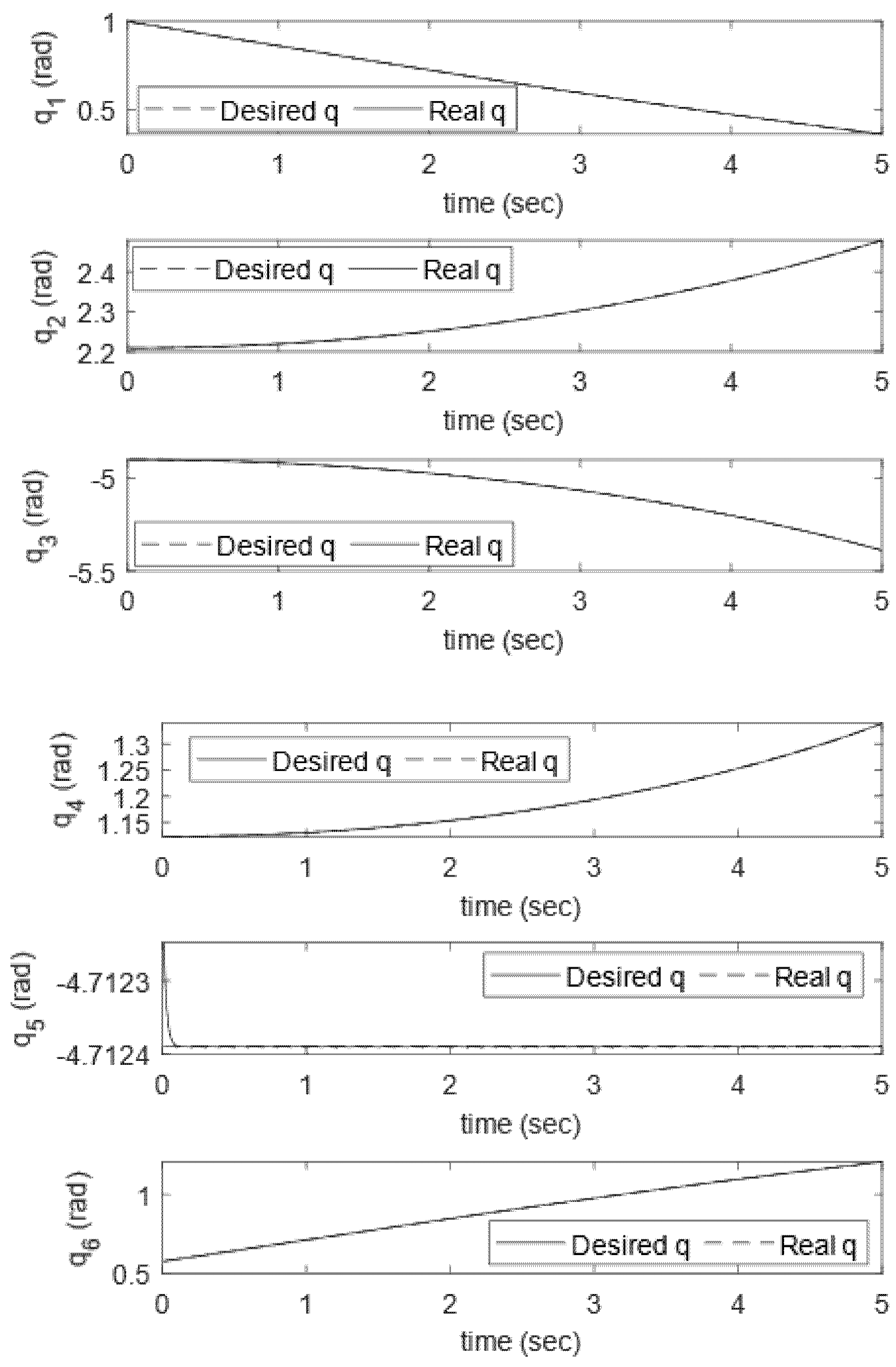 Energies 15 01876 g002 550