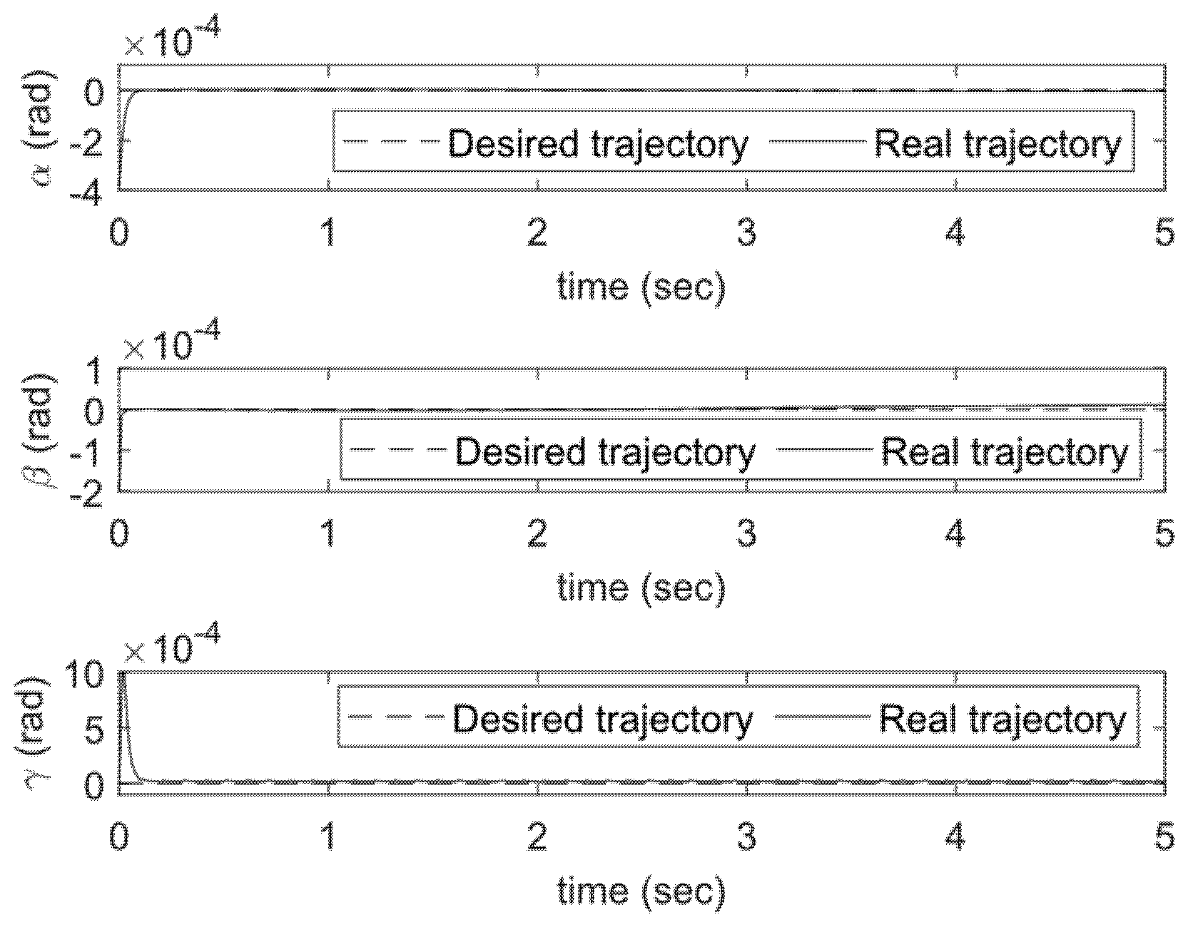 Energies 15 01876 g003 550
