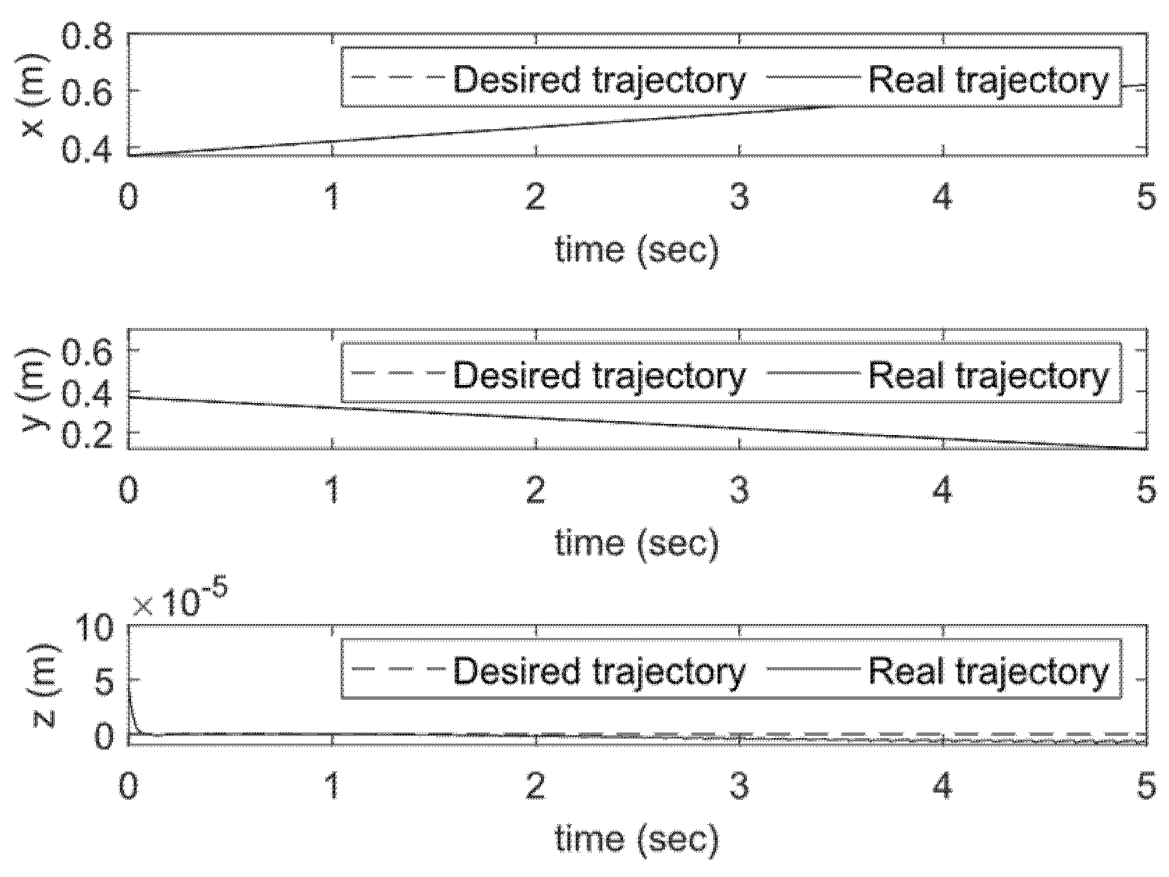 Energies 15 01876 g004 550