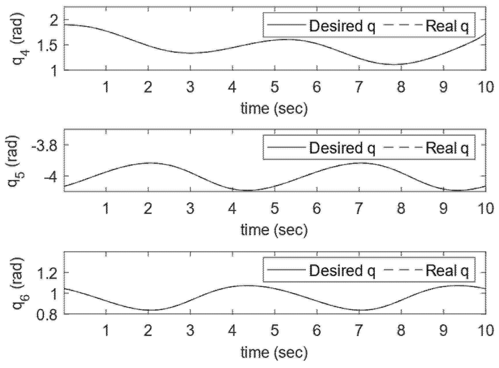 Energies 15 01876 g006 550