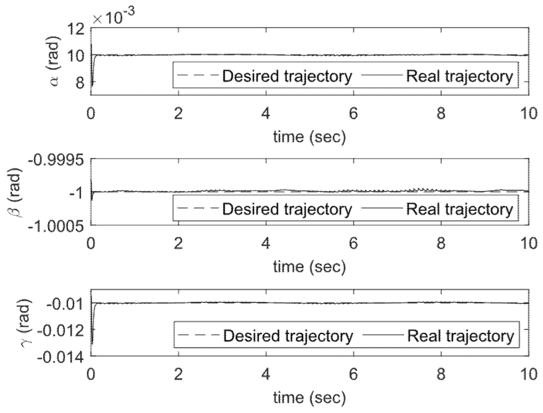 Energies 15 01876 g008 550