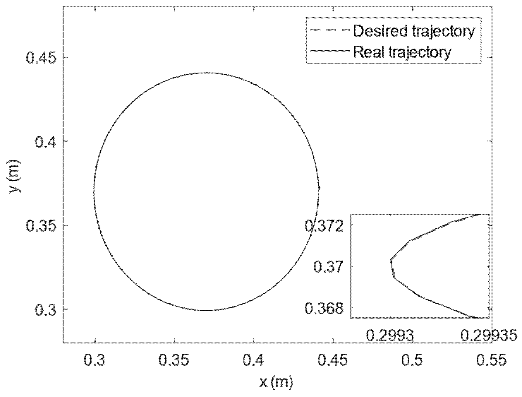 Energies 15 01876 g009 550