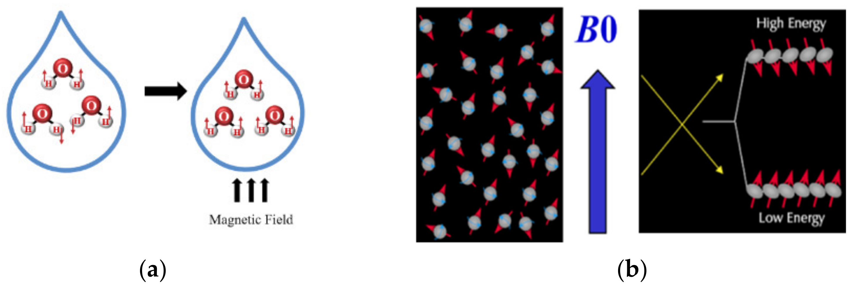 Energies 15 01878 g001