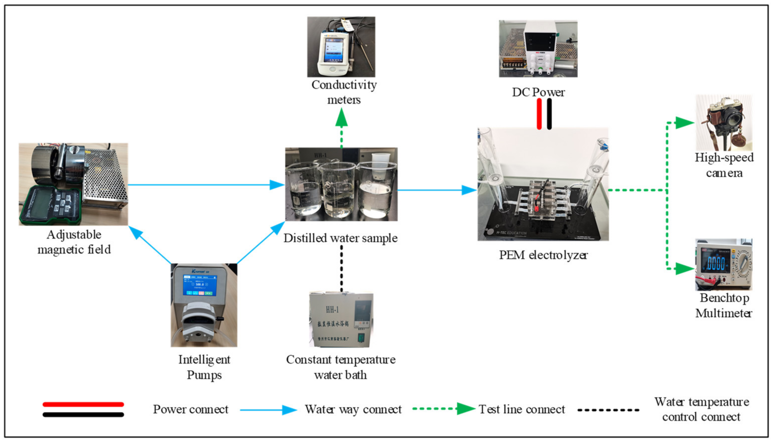 Energies 15 01878 g004
