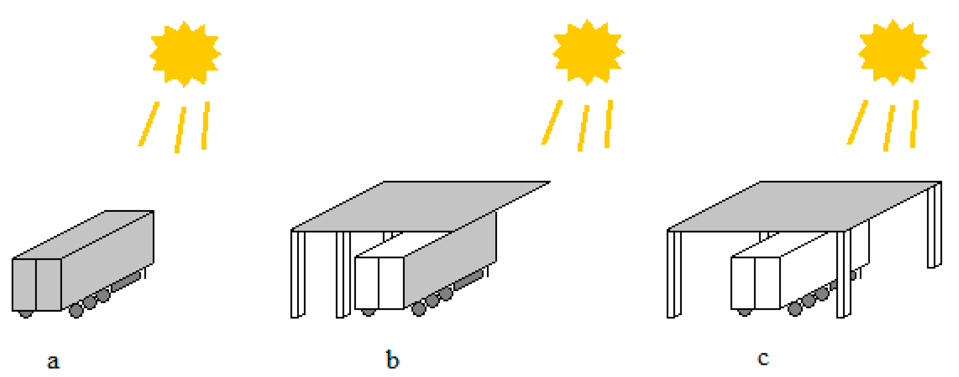 Energies 15 01883 g003