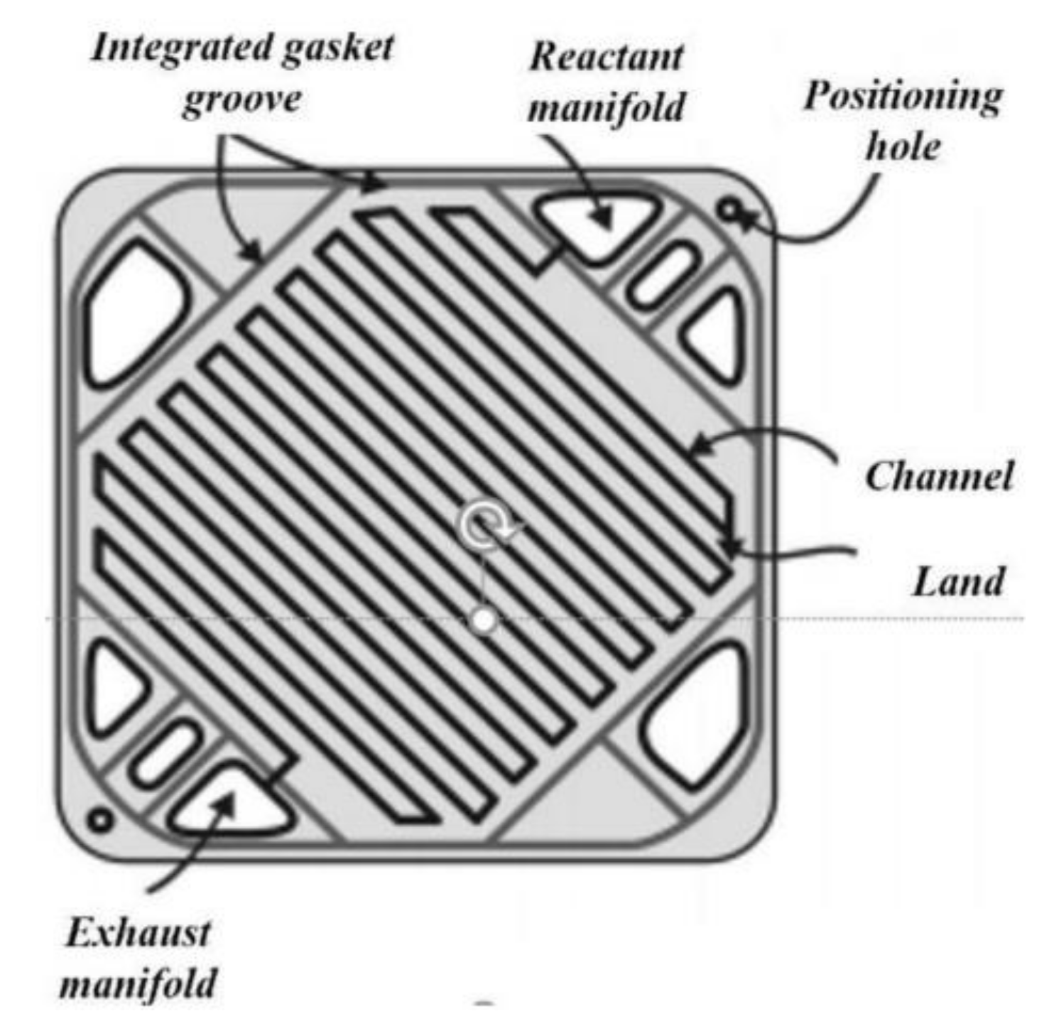 Energies 15 01886 g001 Energies 15 01886 g001