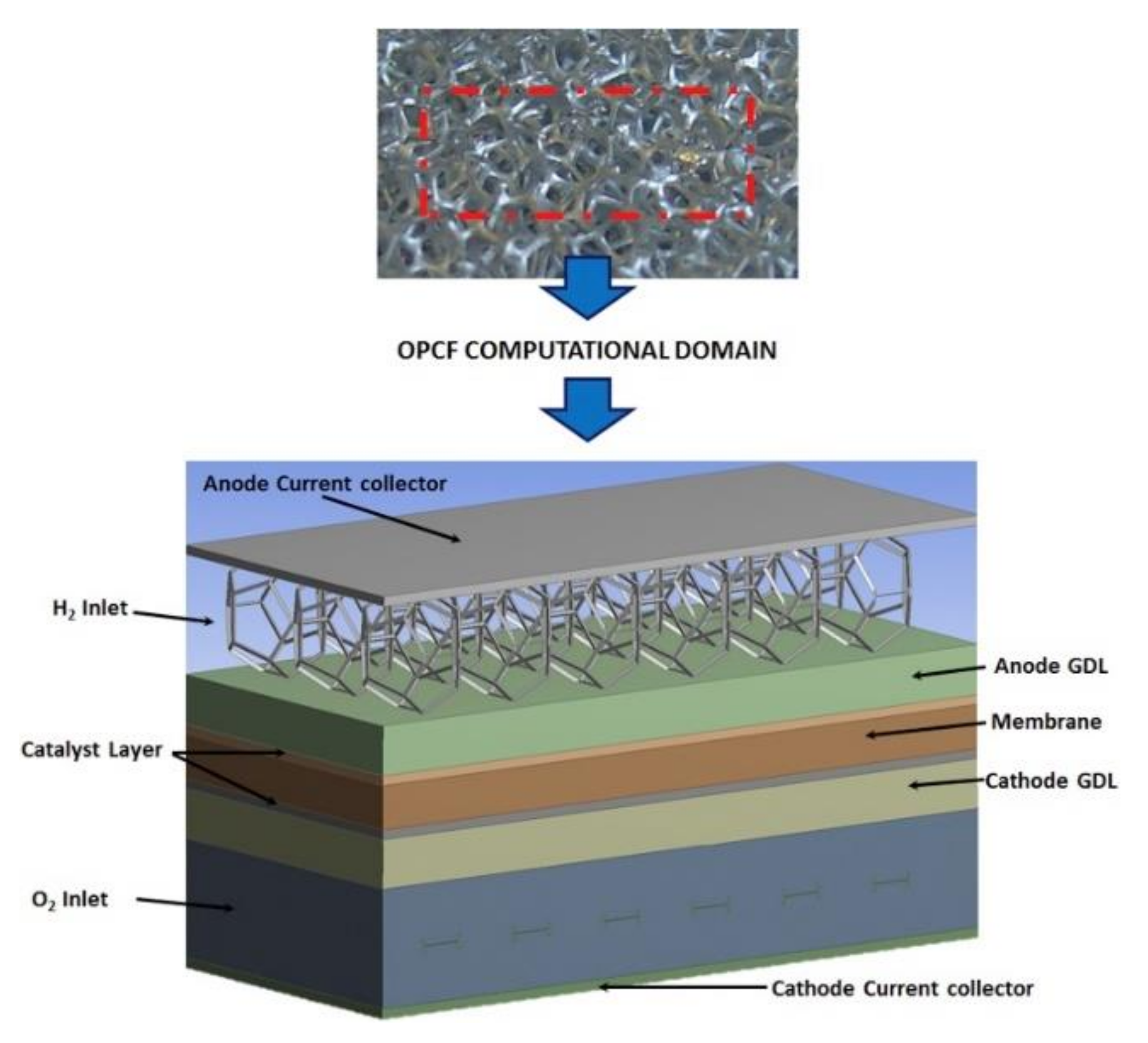 Energies 15 01886 g002 Energies 15 01886 g002