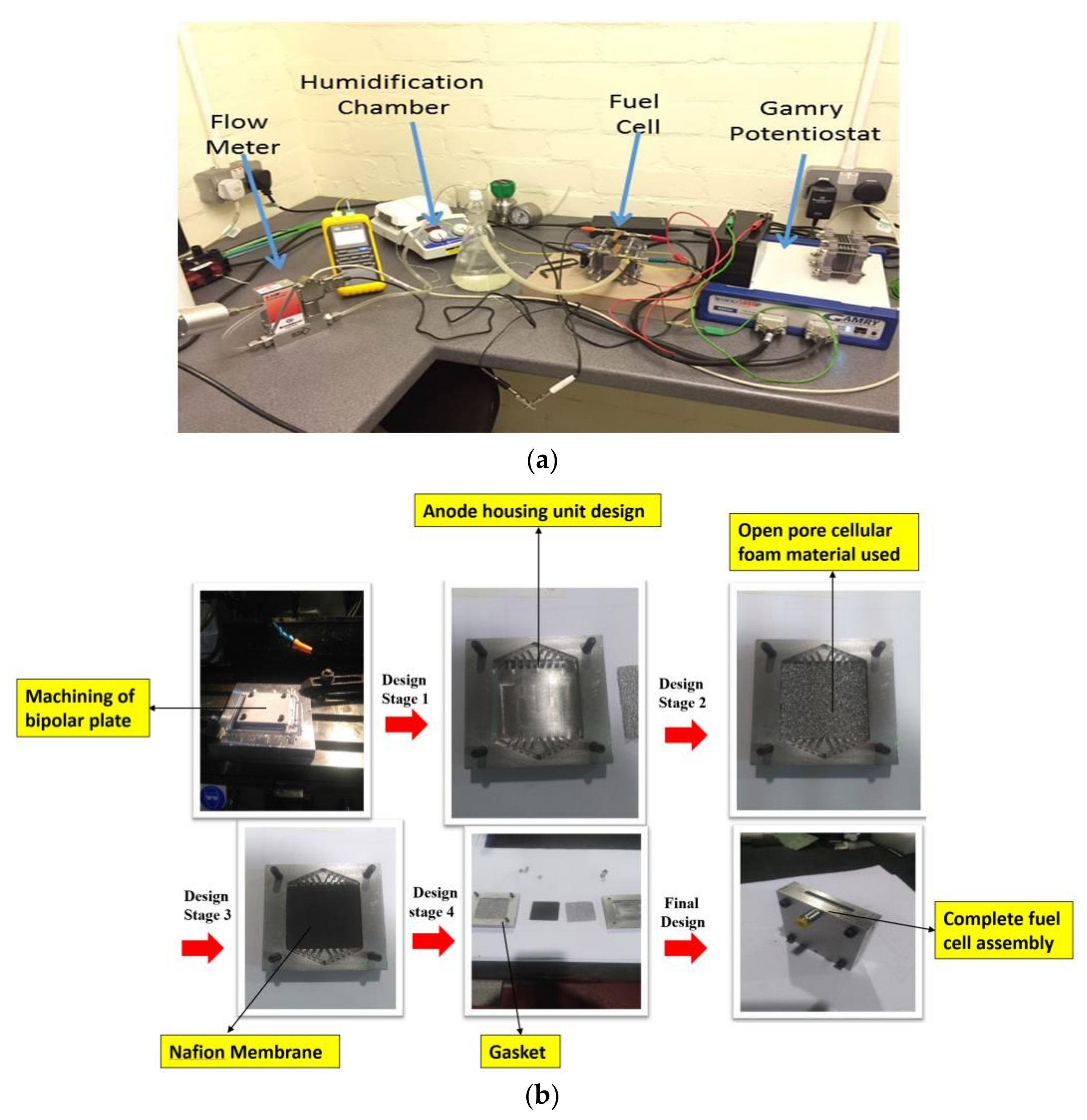 Energies 15 01886 g003 Energies 15 01886 g003