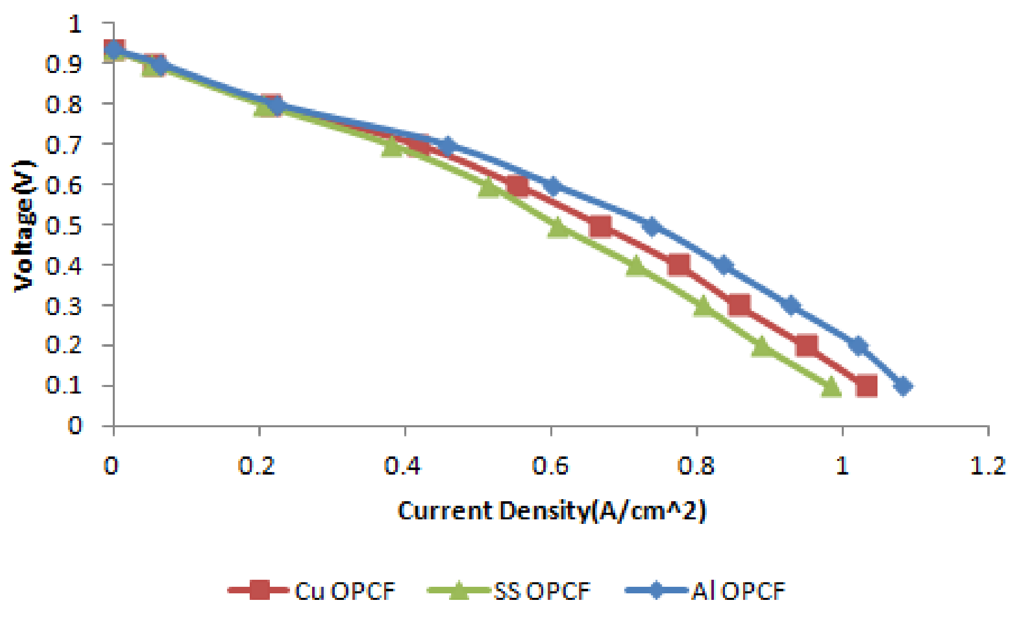 Energies 15 01886 g004 Energies 15 01886 g004