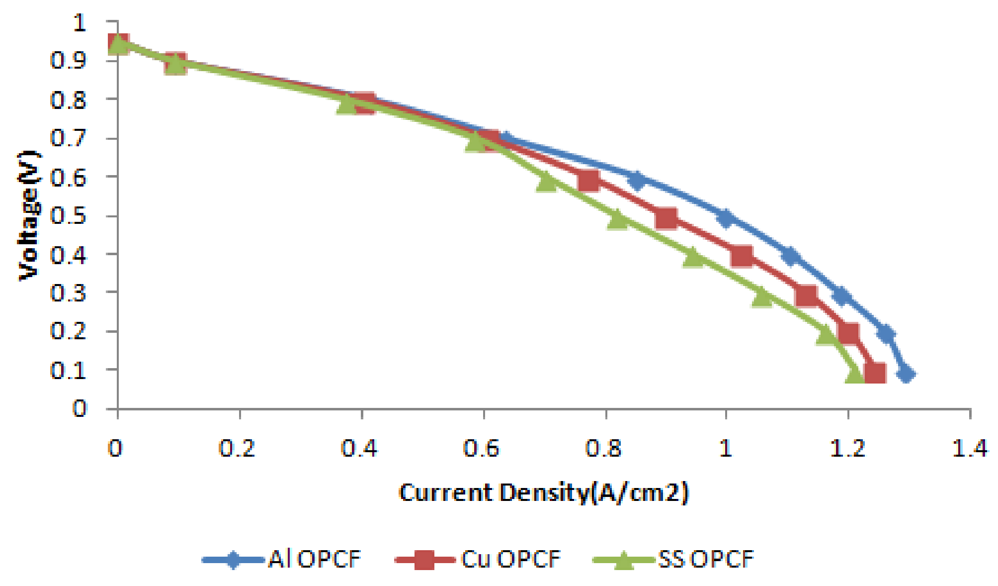 Energies 15 01886 g006 Energies 15 01886 g006