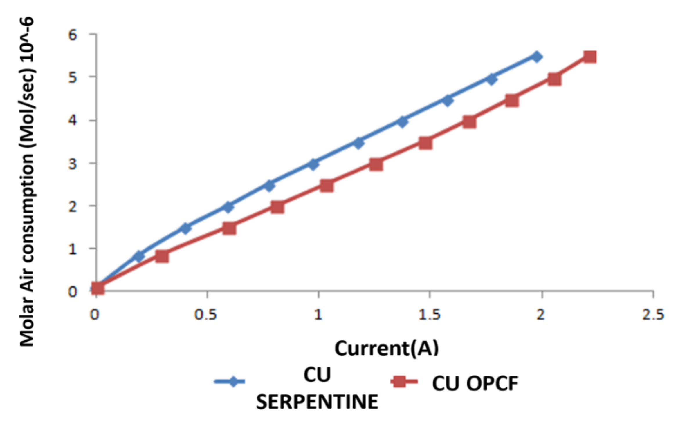 Energies 15 01886 g012 Energies 15 01886 g012