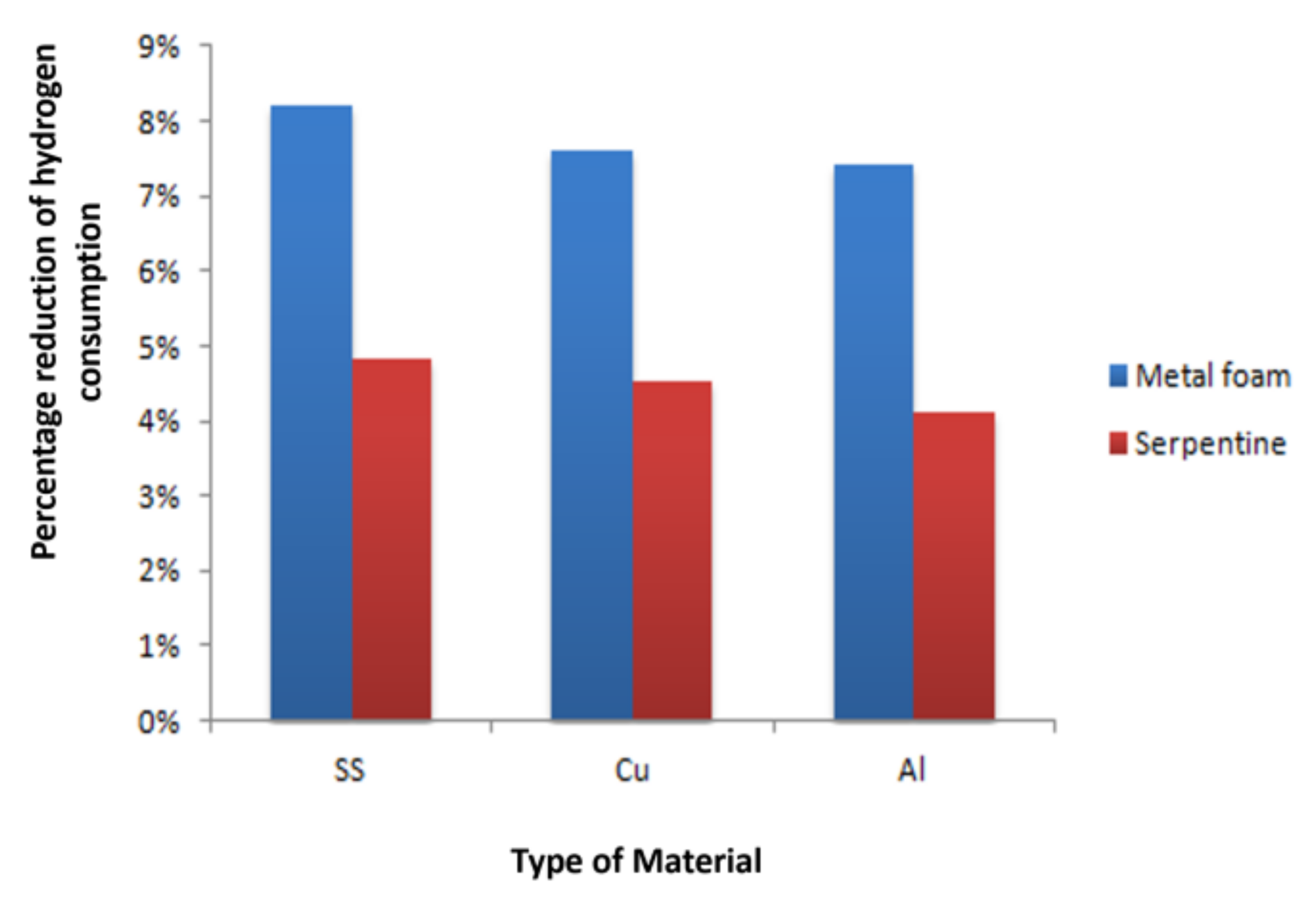 Energies 15 01886 g014 Energies 15 01886 g014