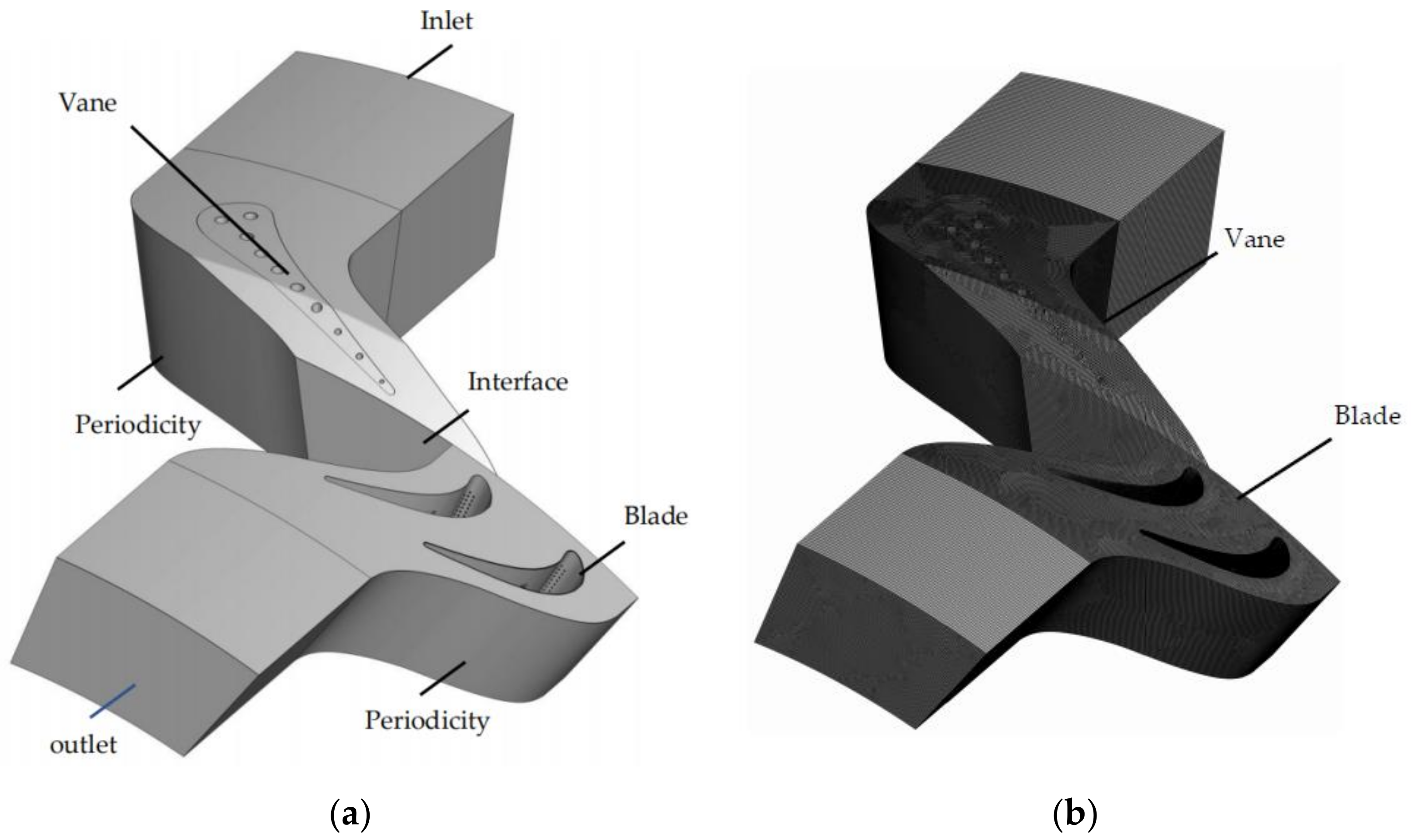 Energies 15 01887 g001