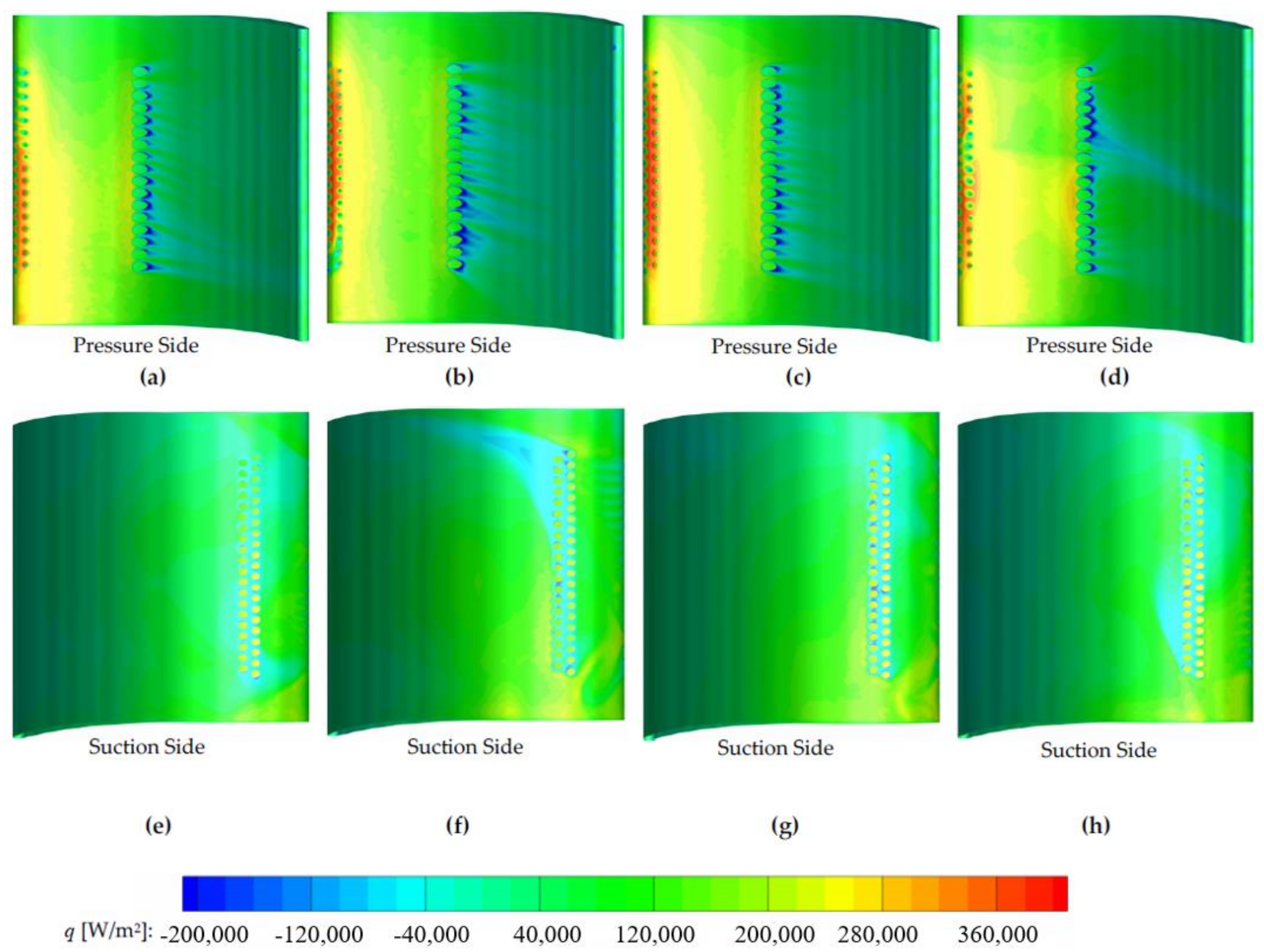 Energies 15 01887 g010