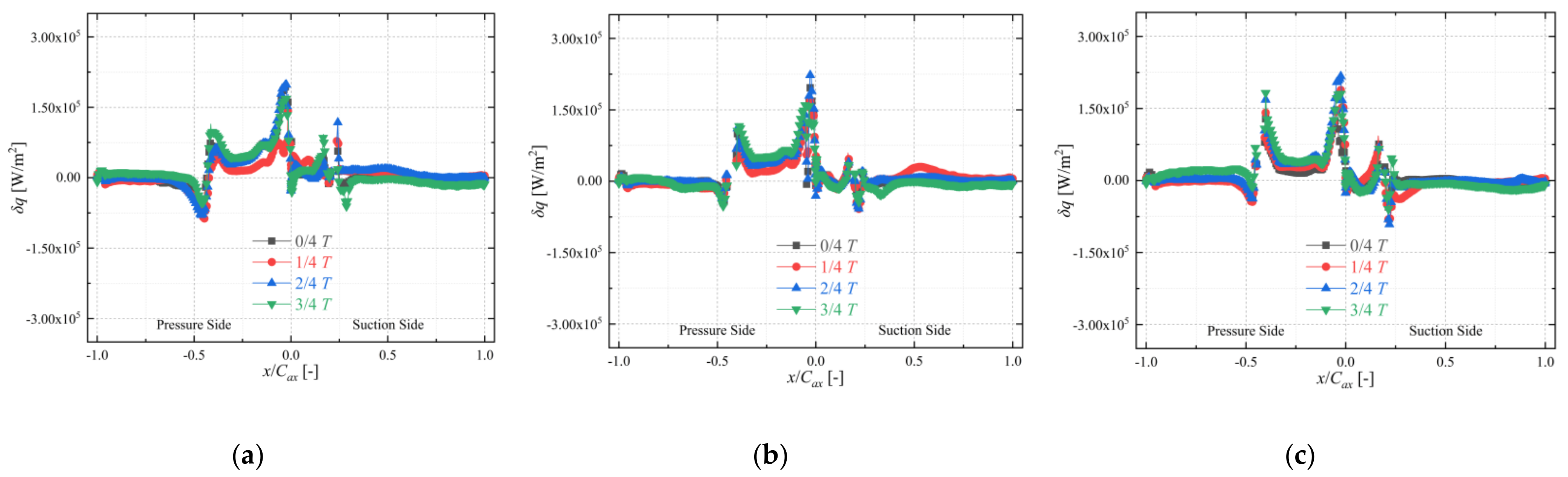 Energies 15 01887 g013