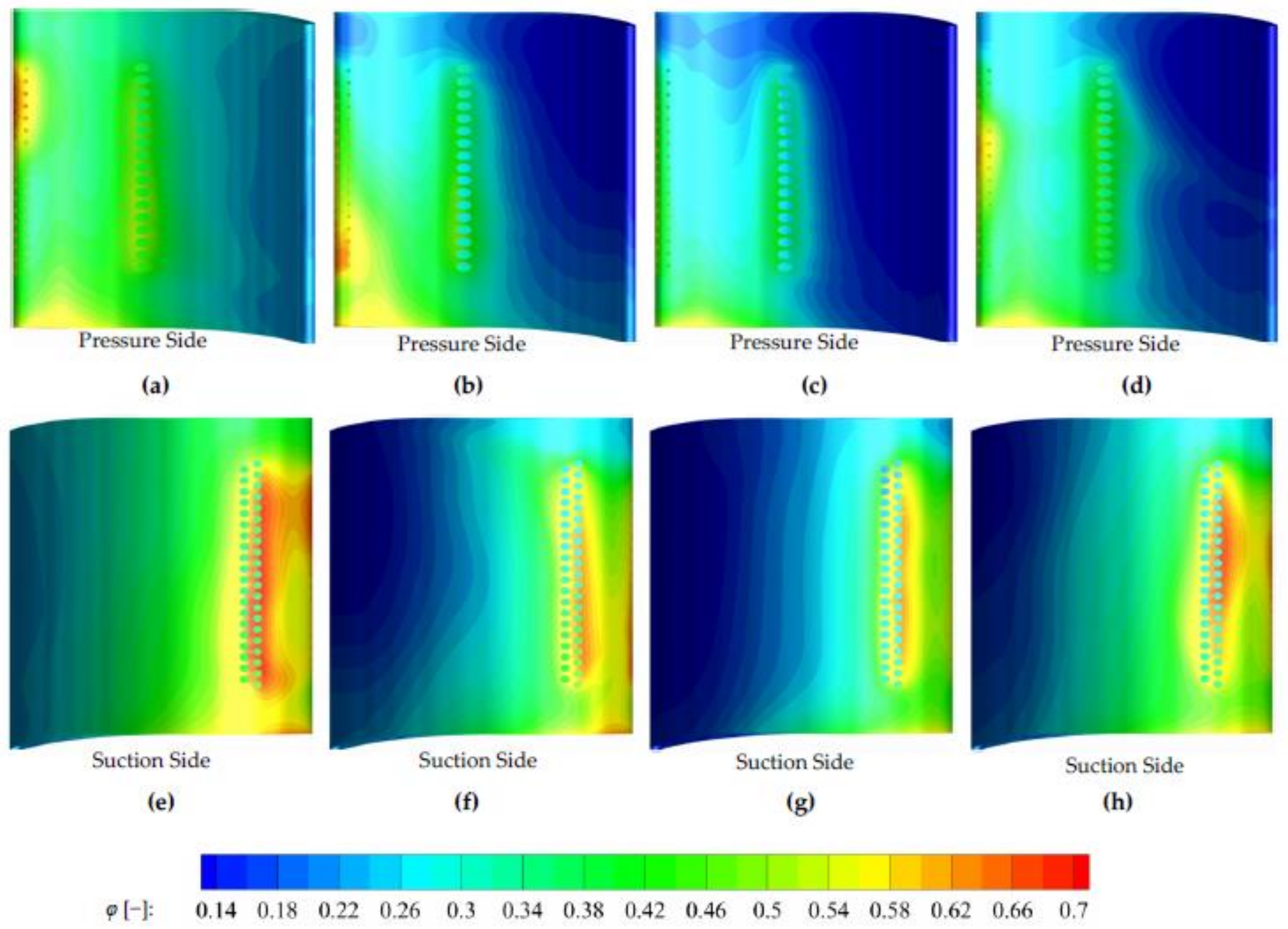 Energies 15 01887 g014