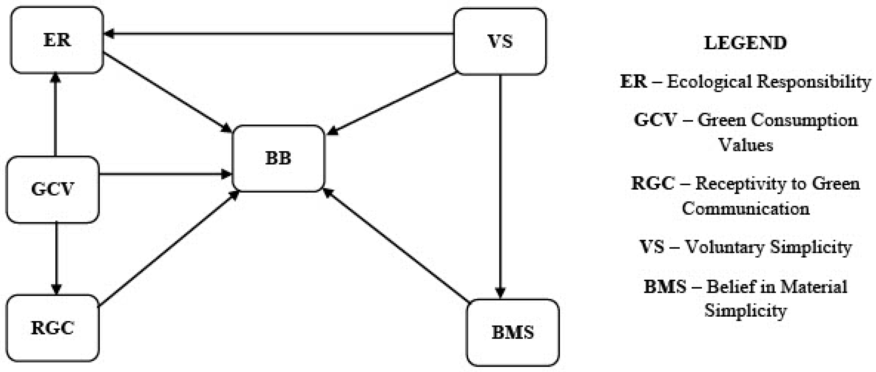 Energies 15 01889 g001