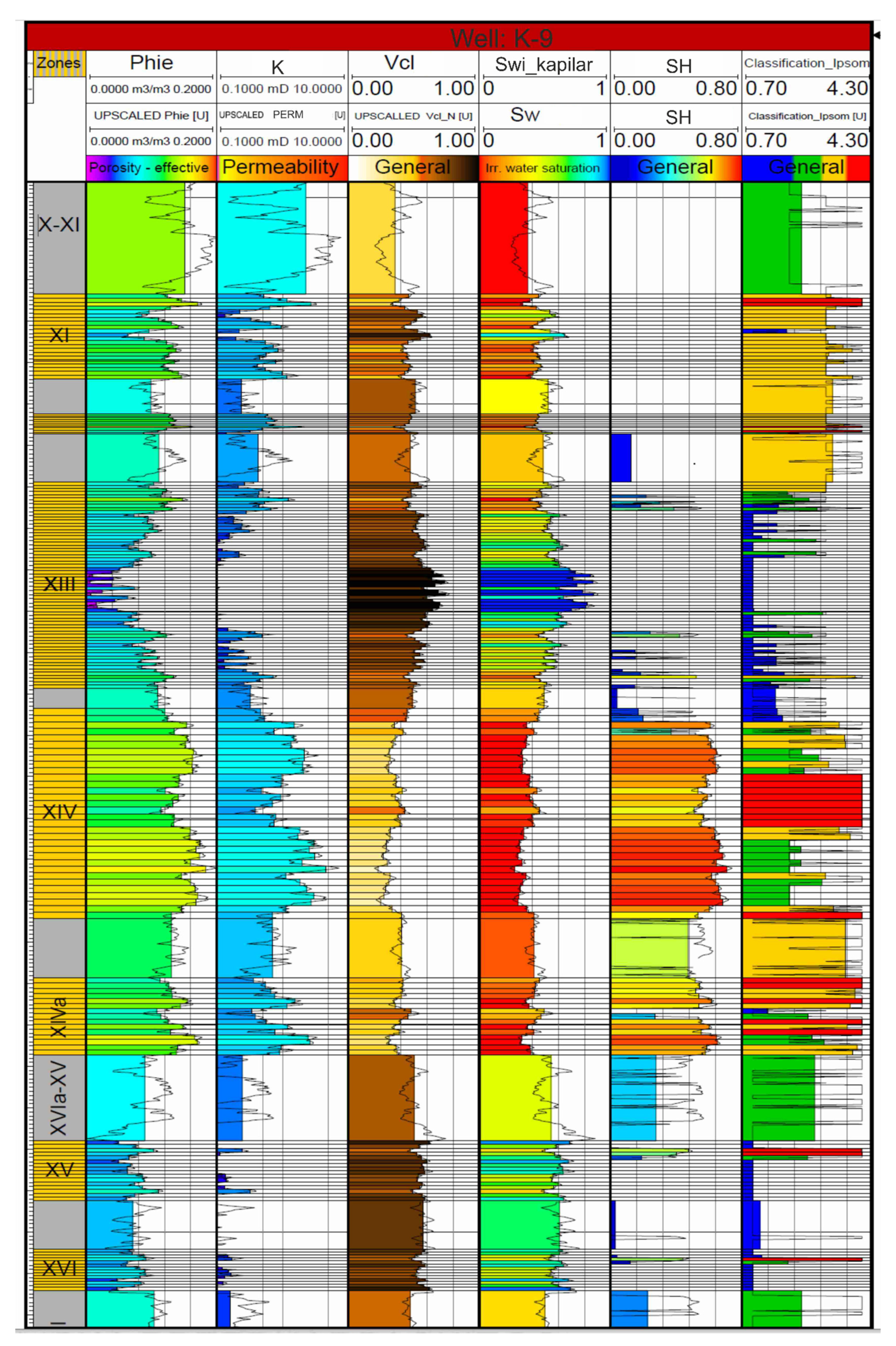 Energies 15 01890 g006 550