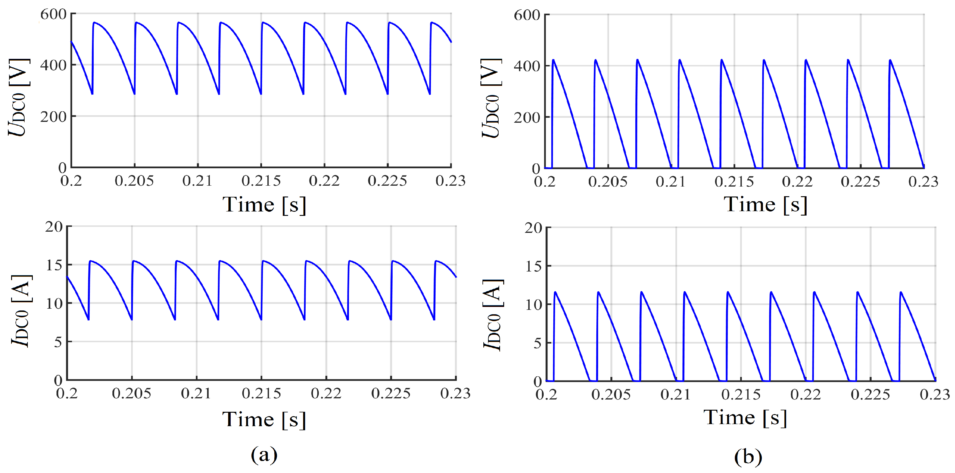 Energies 15 01894 g004