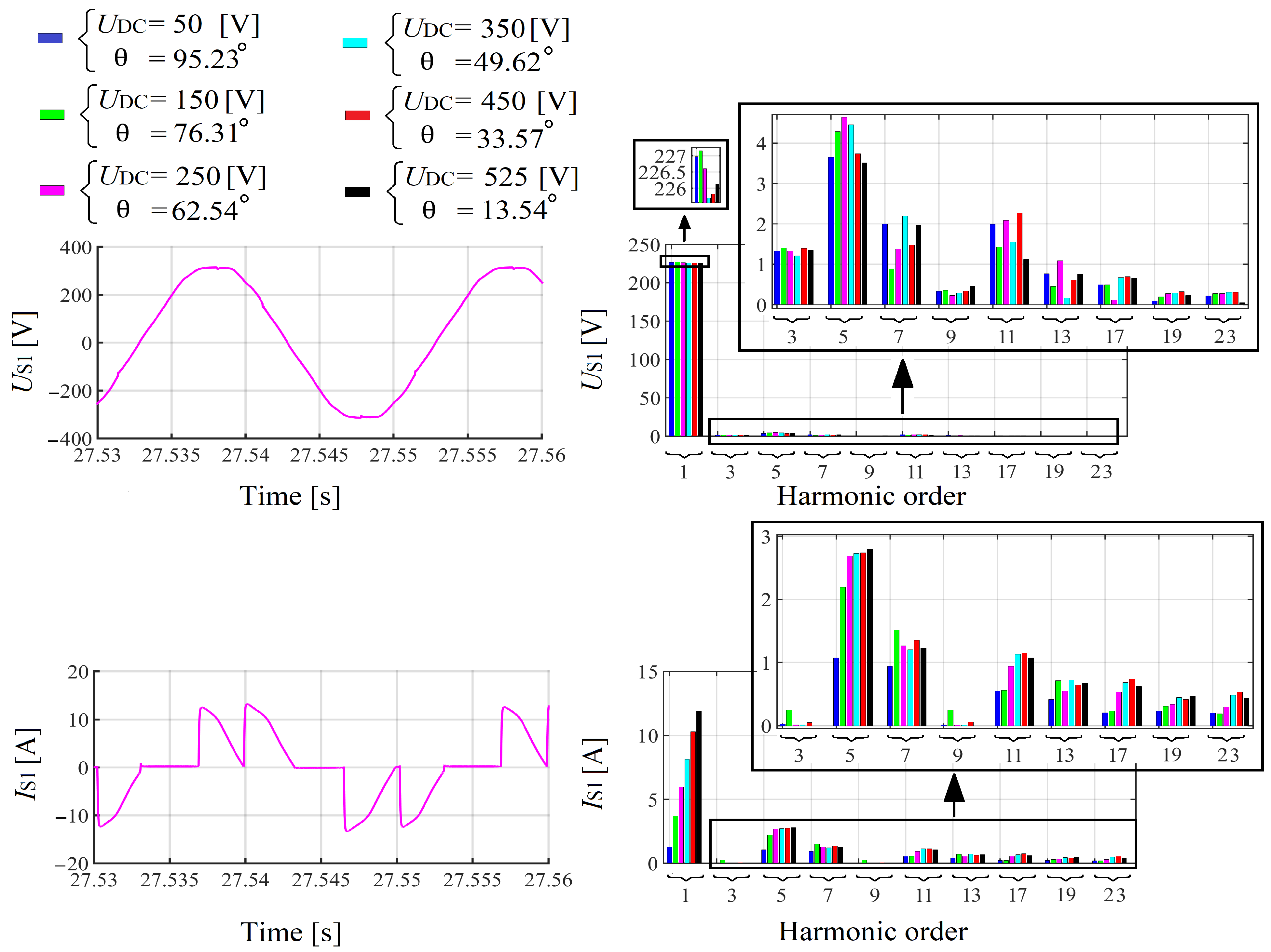 Energies 15 01894 g006