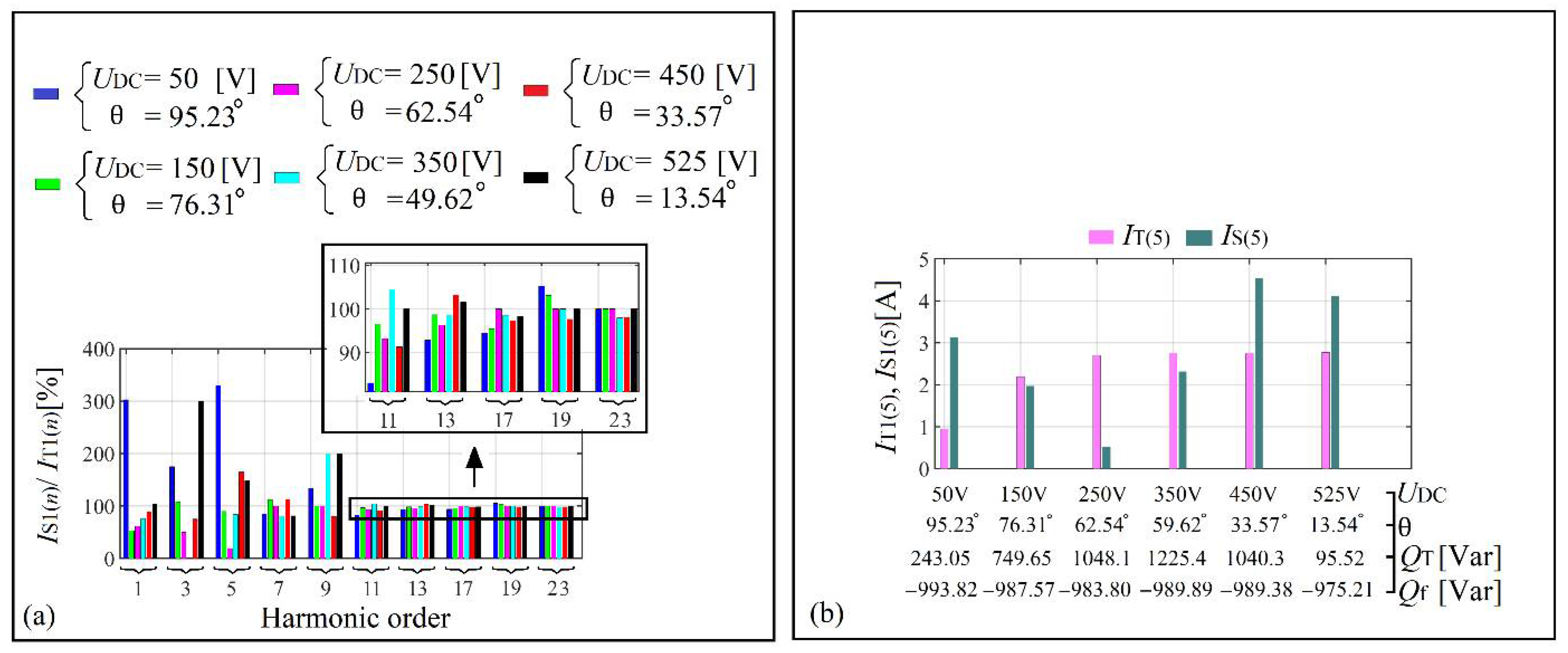 Energies 15 01894 g020