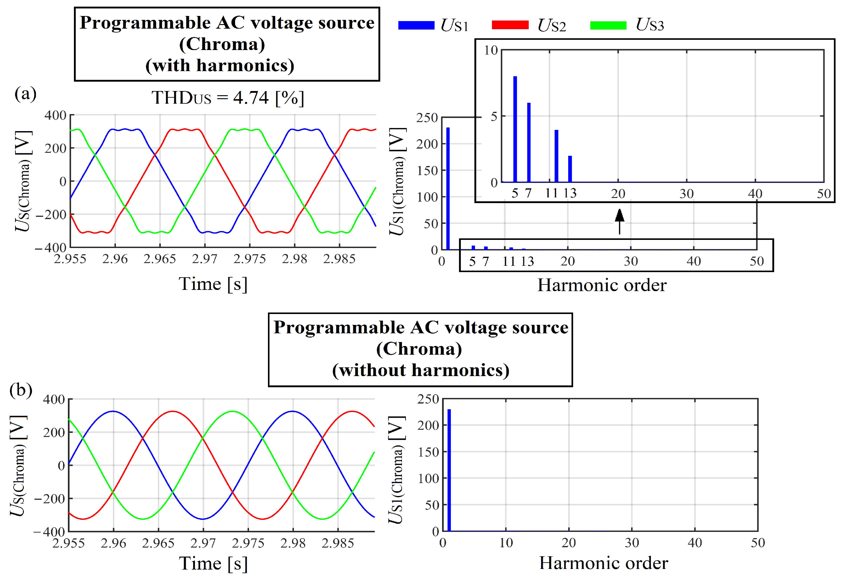 Energies 15 01894 g022