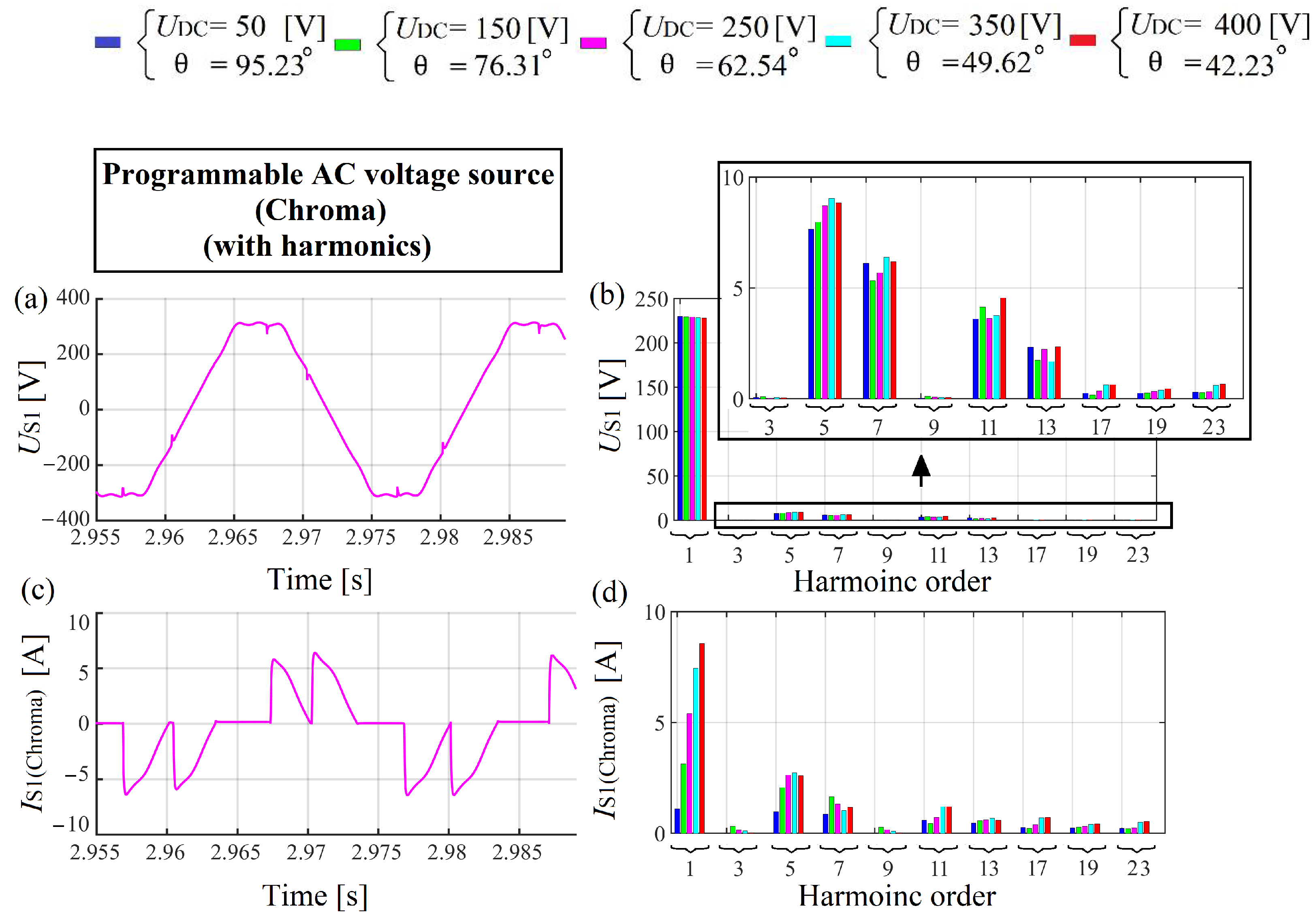 Energies 15 01894 g023