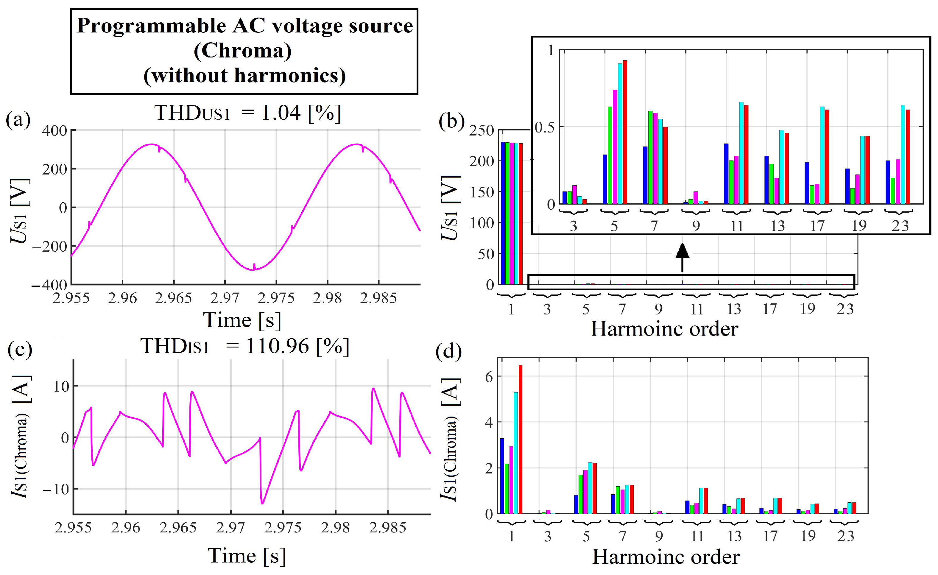 Energies 15 01894 g026