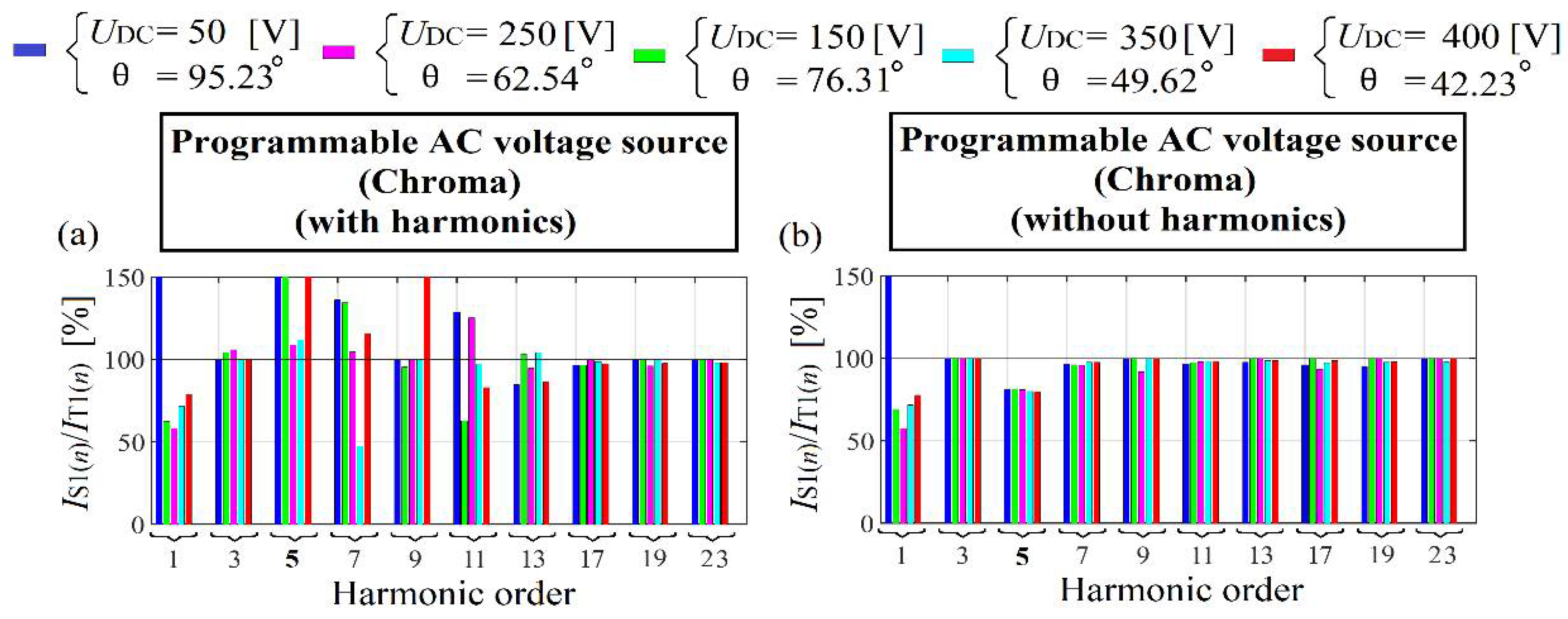 Energies 15 01894 g029