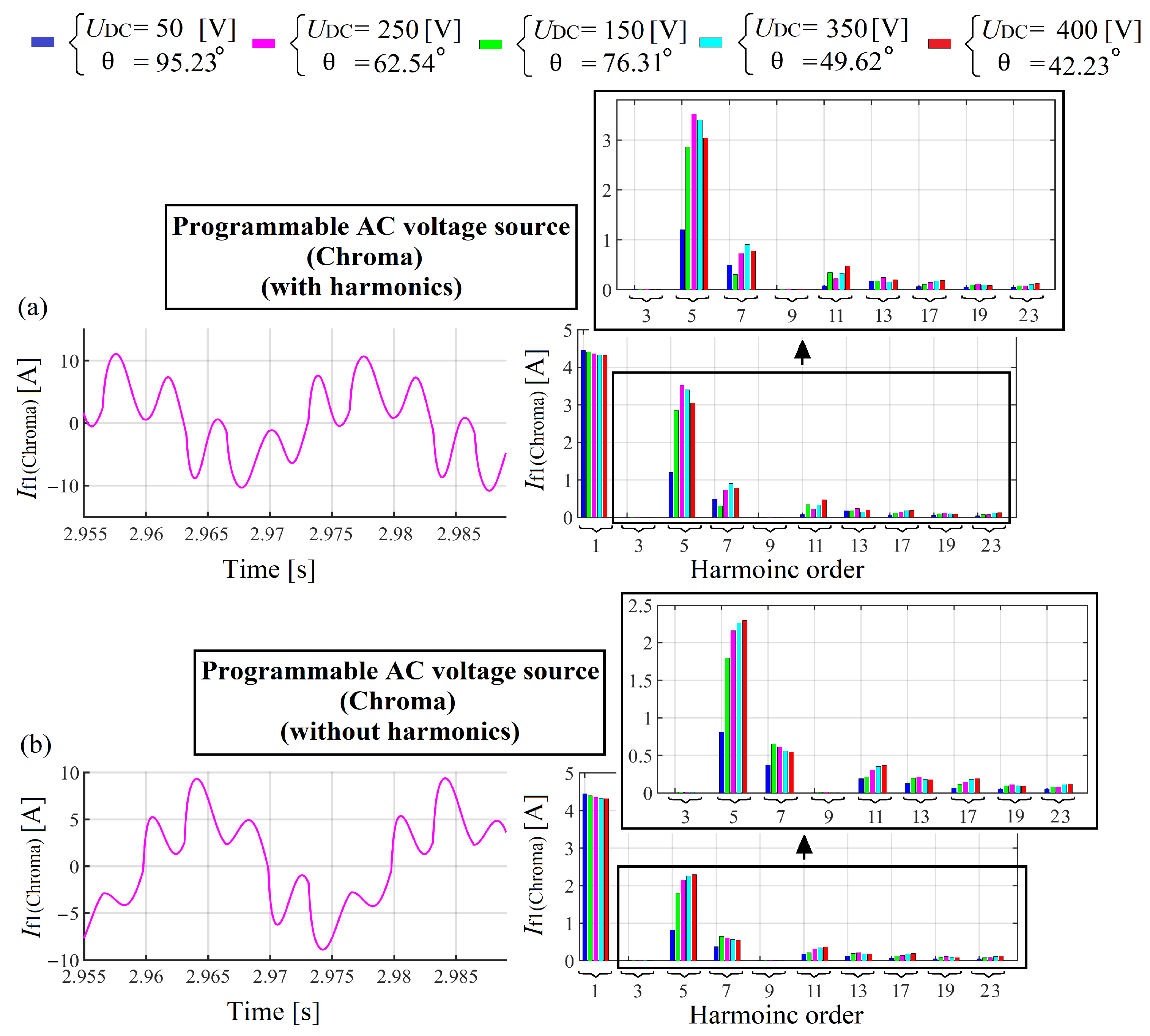 Energies 15 01894 g034