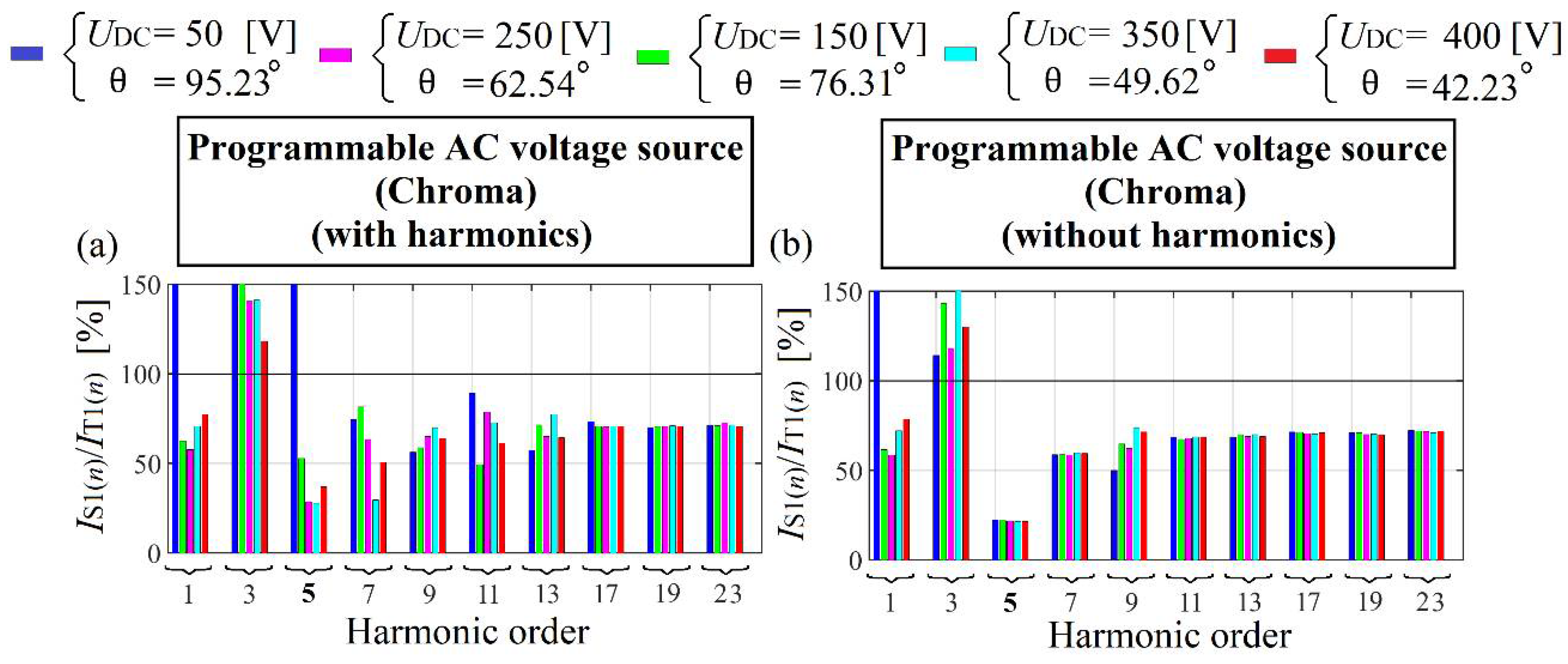 Energies 15 01894 g036