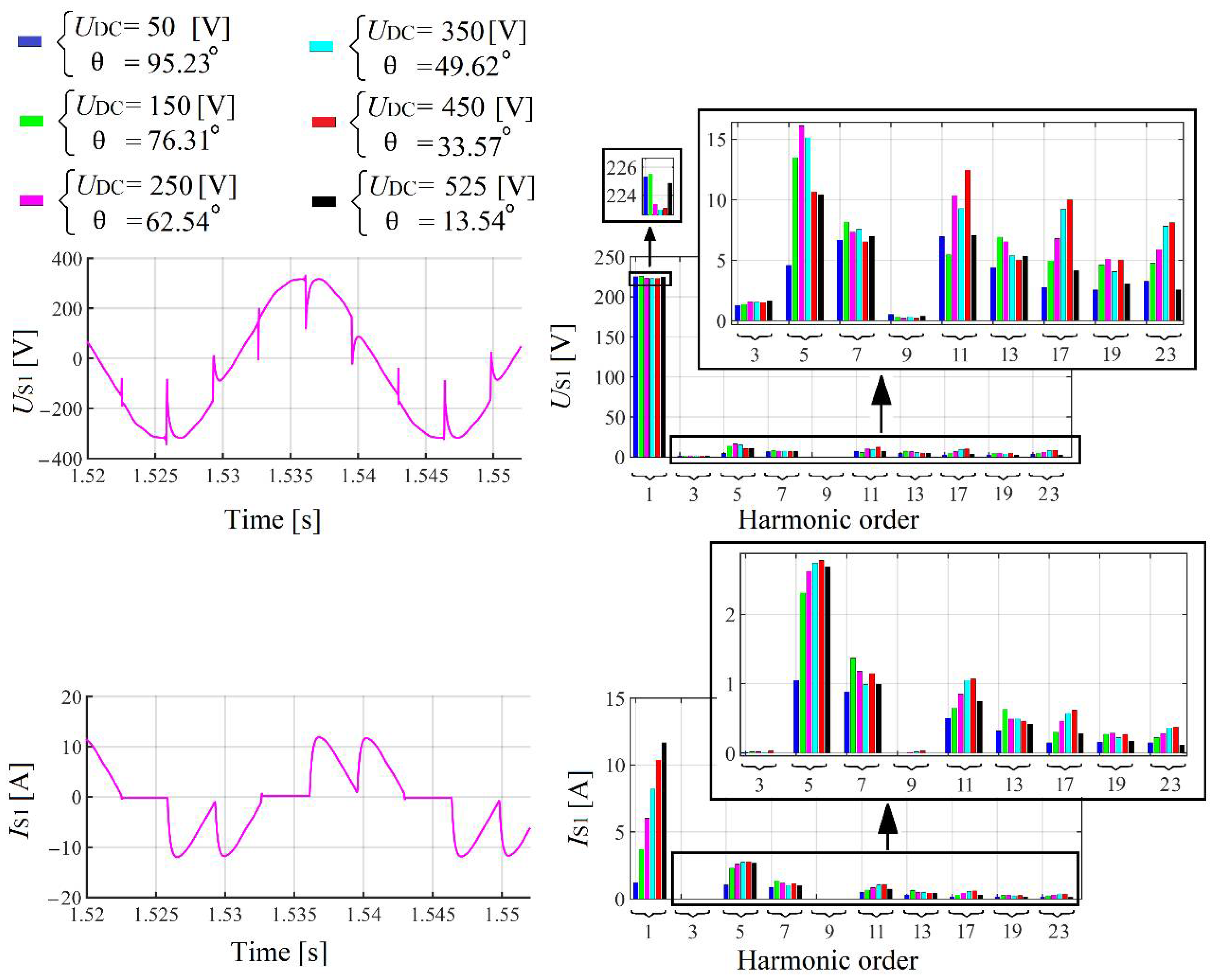 Energies 15 01894 g040
