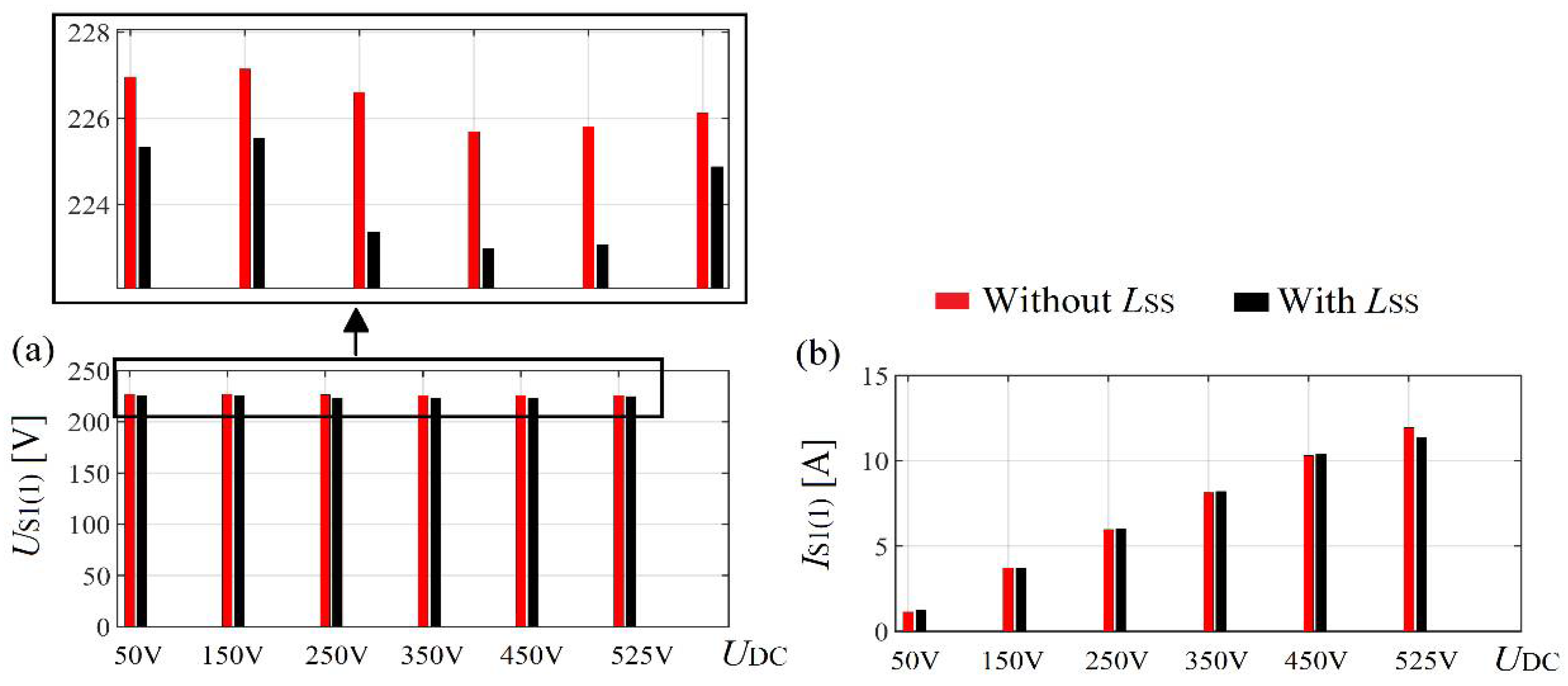 Energies 15 01894 g042