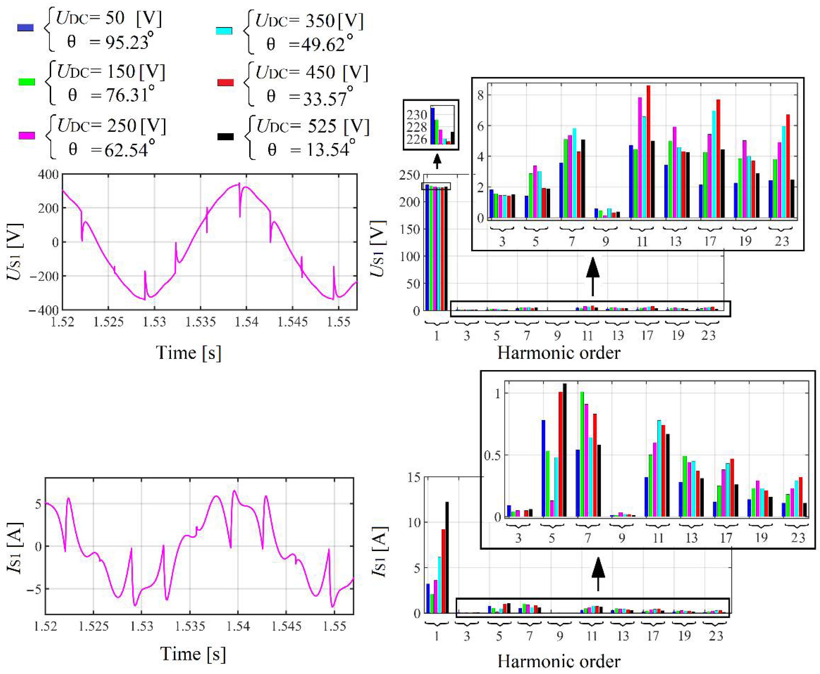 Energies 15 01894 g046