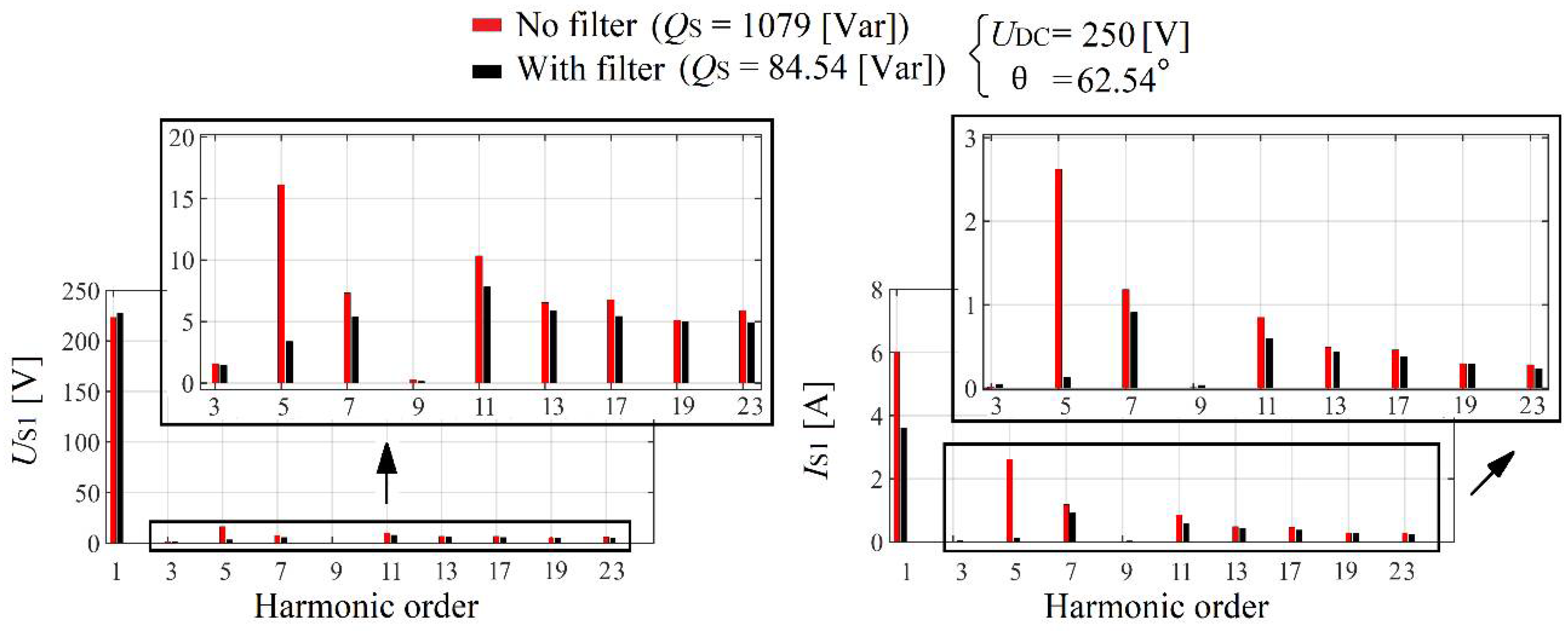 Energies 15 01894 g049